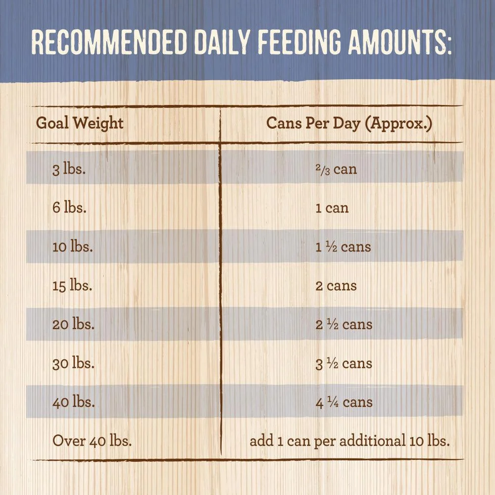 Merrick Grain Free Puppy Plate Beef Recipe Canned Puppy Food 12.7oz, case of 12