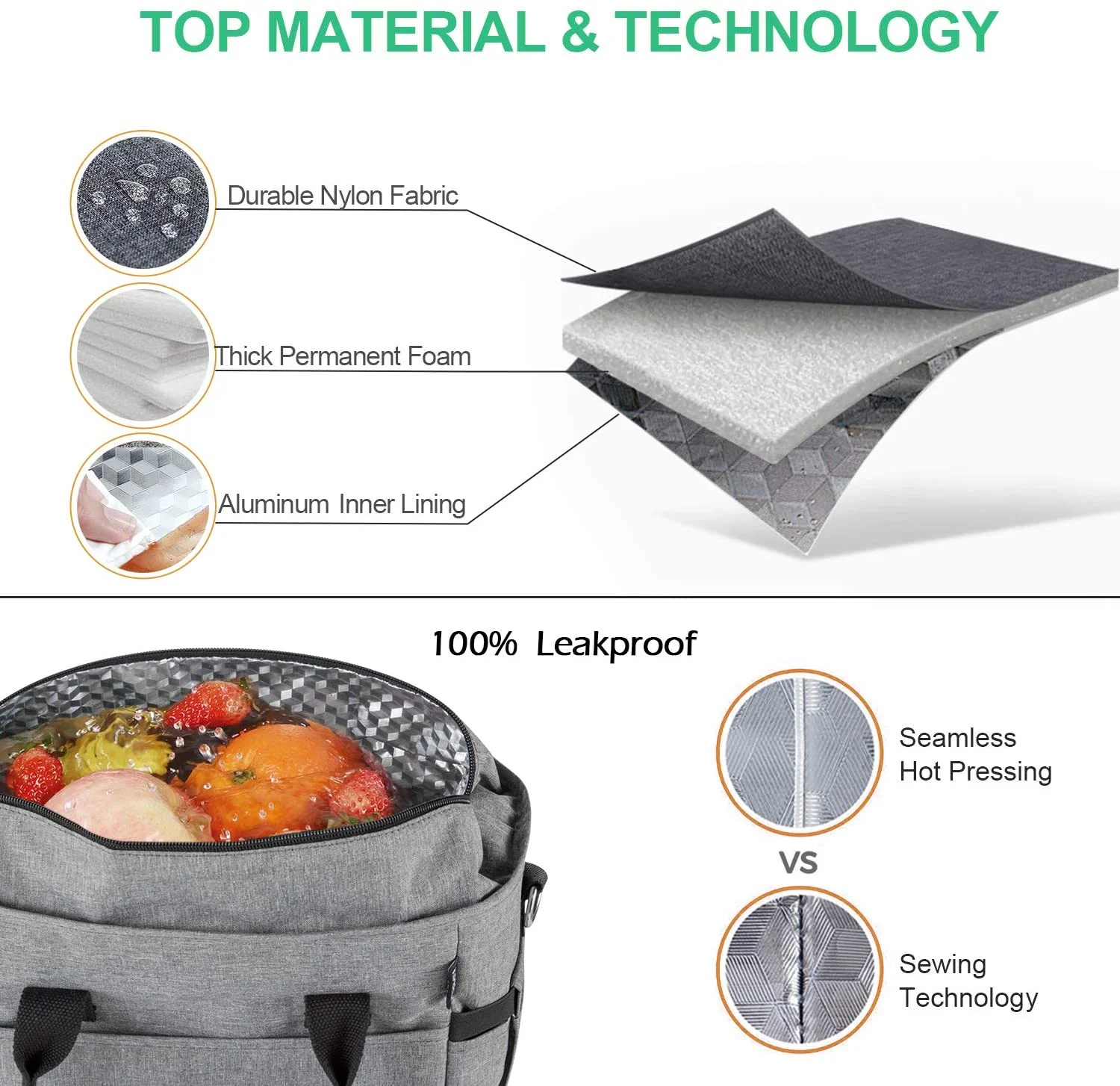 KIPBELIF Insulated Lunch Bags for Women, Large Tote Adult Lunch Box for Women with Shoulder Strap, Side Pockets and Water Bottle Holder, Gray