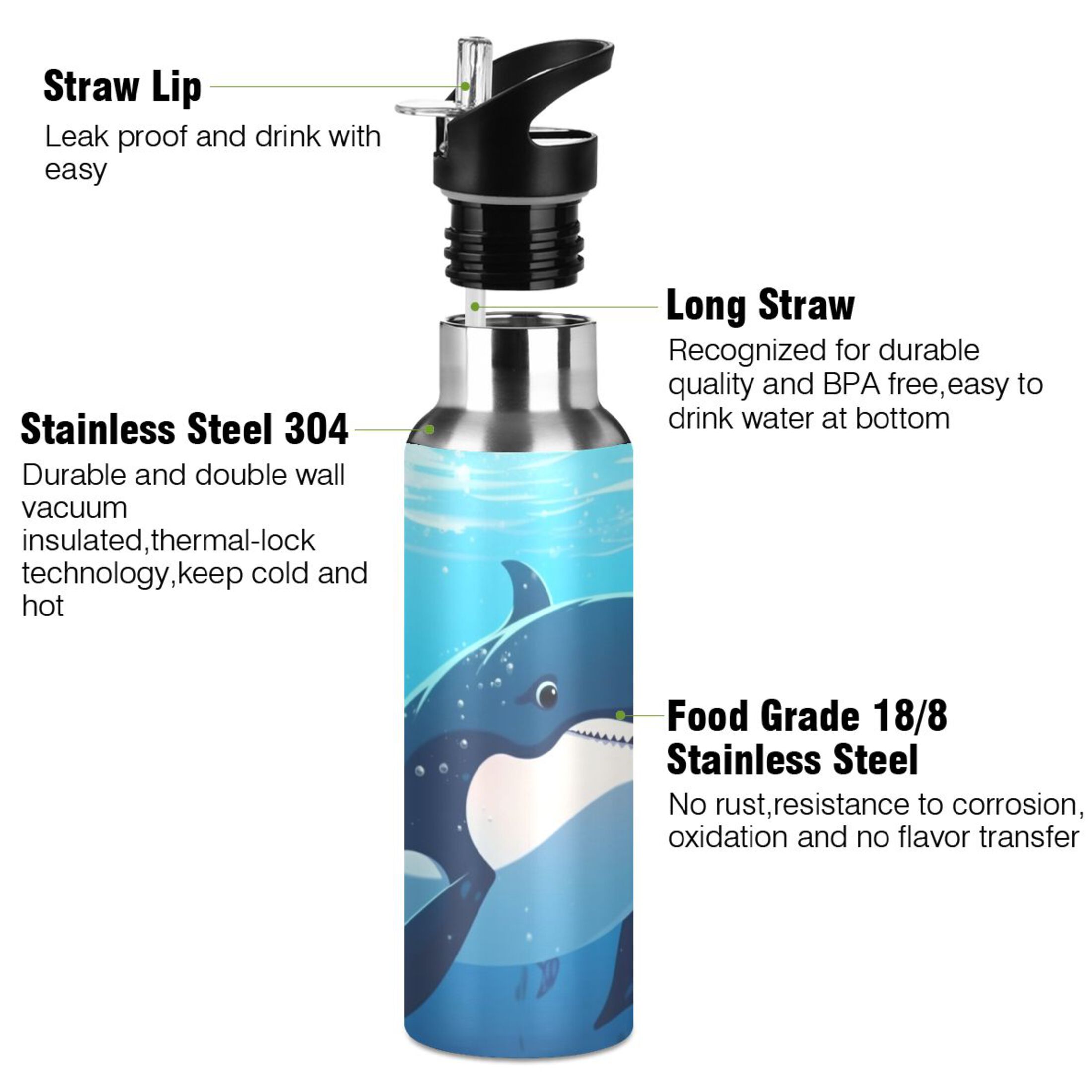 Whale in Sea Water Bottles Insulated Thermos Kids Stainless Steel Bottle with Straw Lid Flask Leakproof for Sports Gym 20 oz