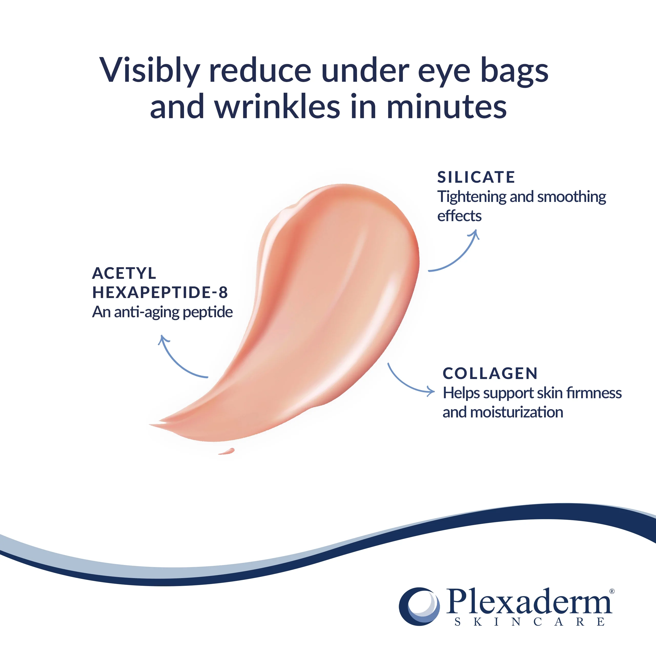 Plexaderm Rapid Reduction Serum - New Single Use Pods - Age-Defying Eye Treatment - Reduce the Look of Under-Eye Bags & Wrinkles, Diminish the Appearance of Dark Circles, Fine Lines &a