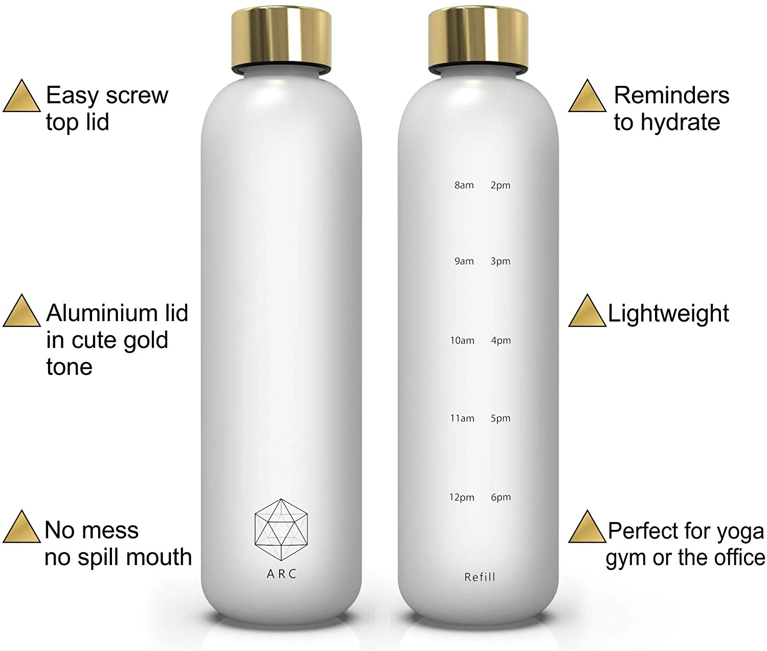 ARCANA Arc Water Bottle With Time Marker - Motivational Water Bottles With Times To Drink - BPA Free Frosted Plastic - Gym, Sports, Outdoors (32oz, clear)