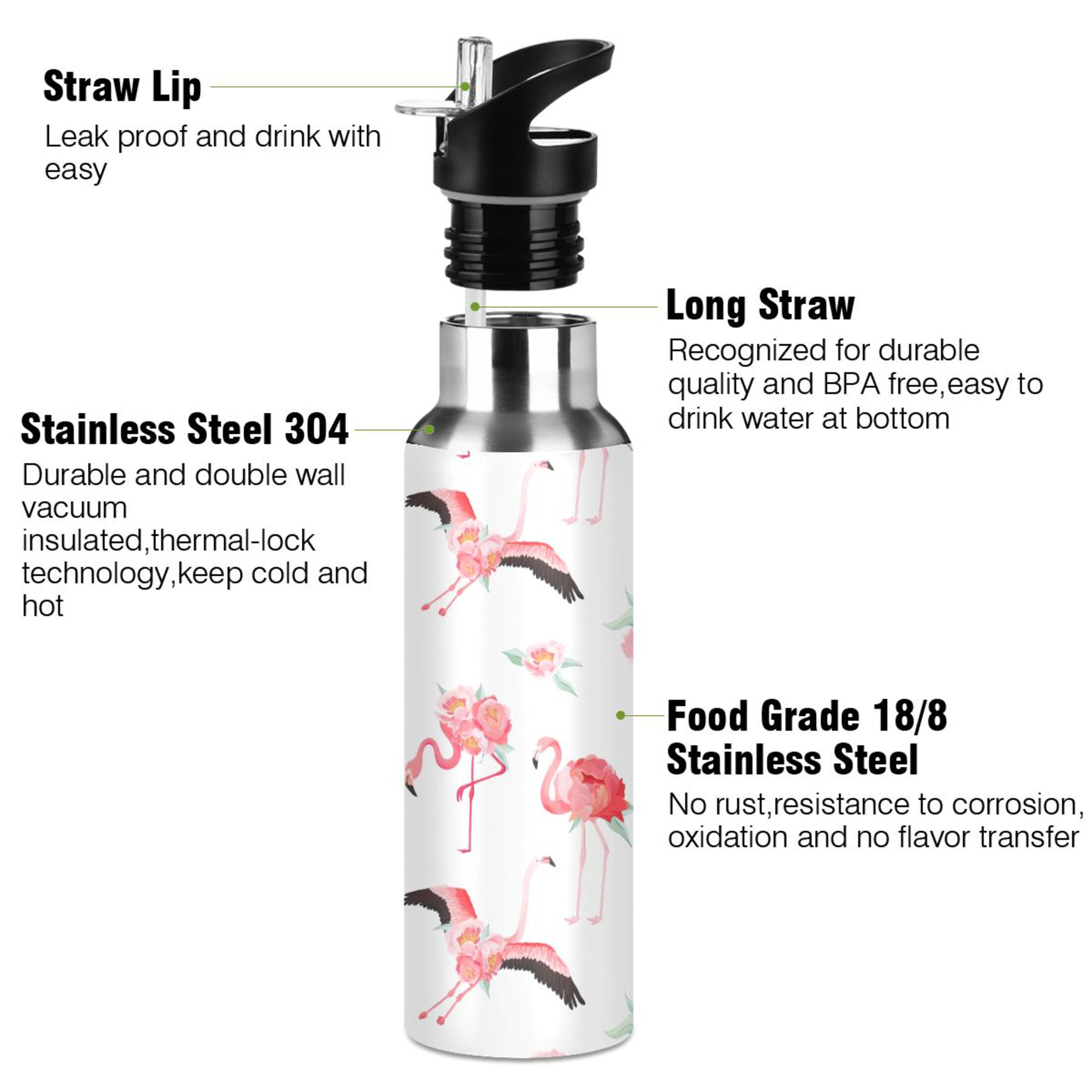 Tropical Flamingo with Peony Flowers Water Bottles Insulated Thermos Kids Stainless Steel Bottle with Straw Lid Flask Leakproof for Sports Gym 20 oz