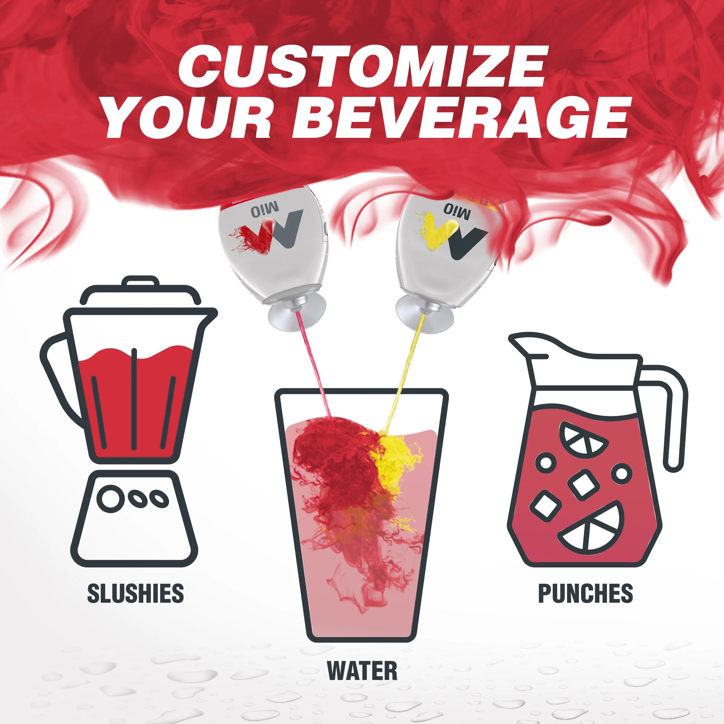 MiO Liquid Water Enhancer Strawberry Watermelon (Pack of 4)