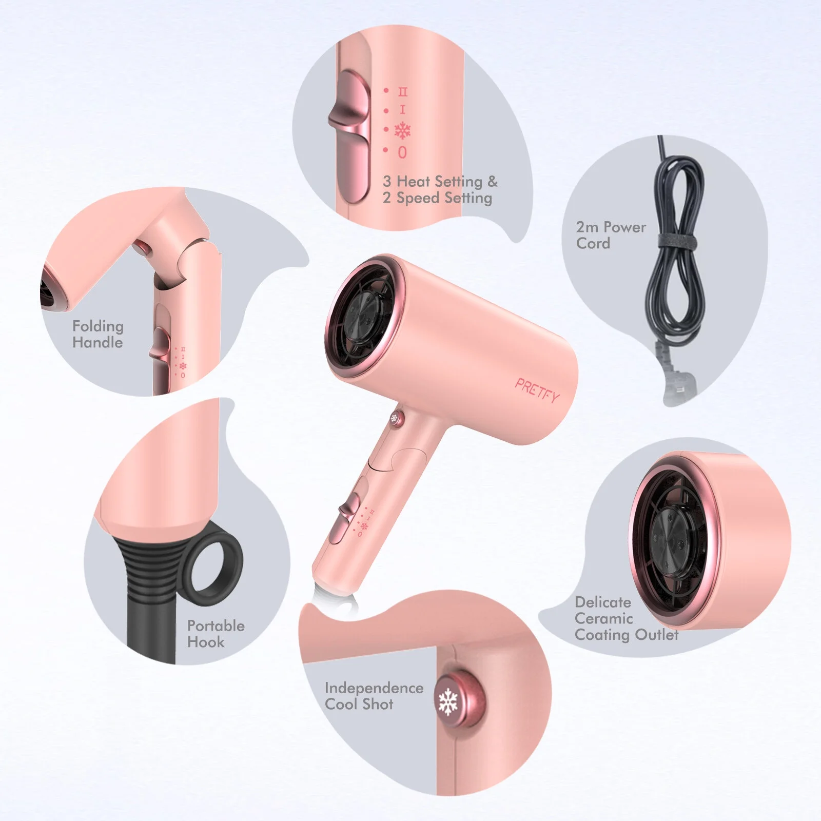 2000W Hair Dryer Large Wind Quickly Drying Hydrate Hair Household Hotel Hair Salon