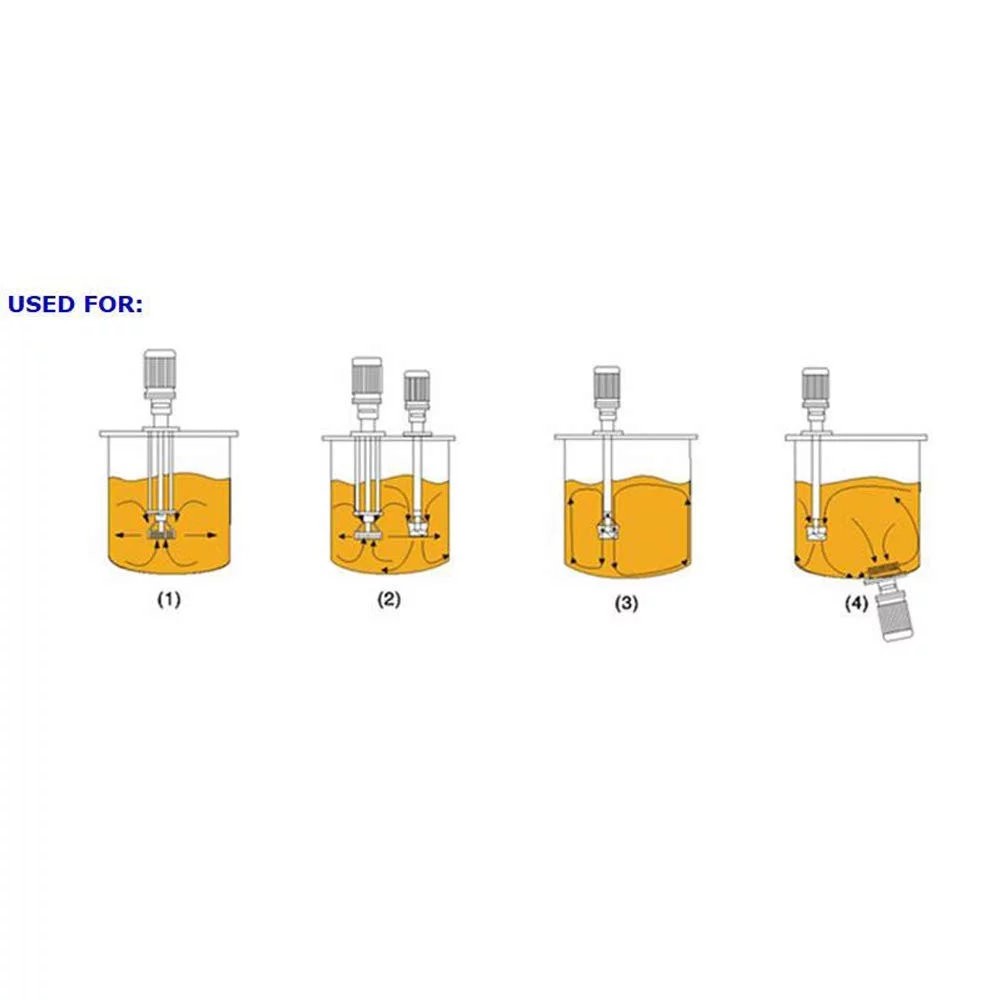 INTBUYING 4KW 220v High Shear Mixer Disperser Machine Emulsifying Cosmetics Laborator