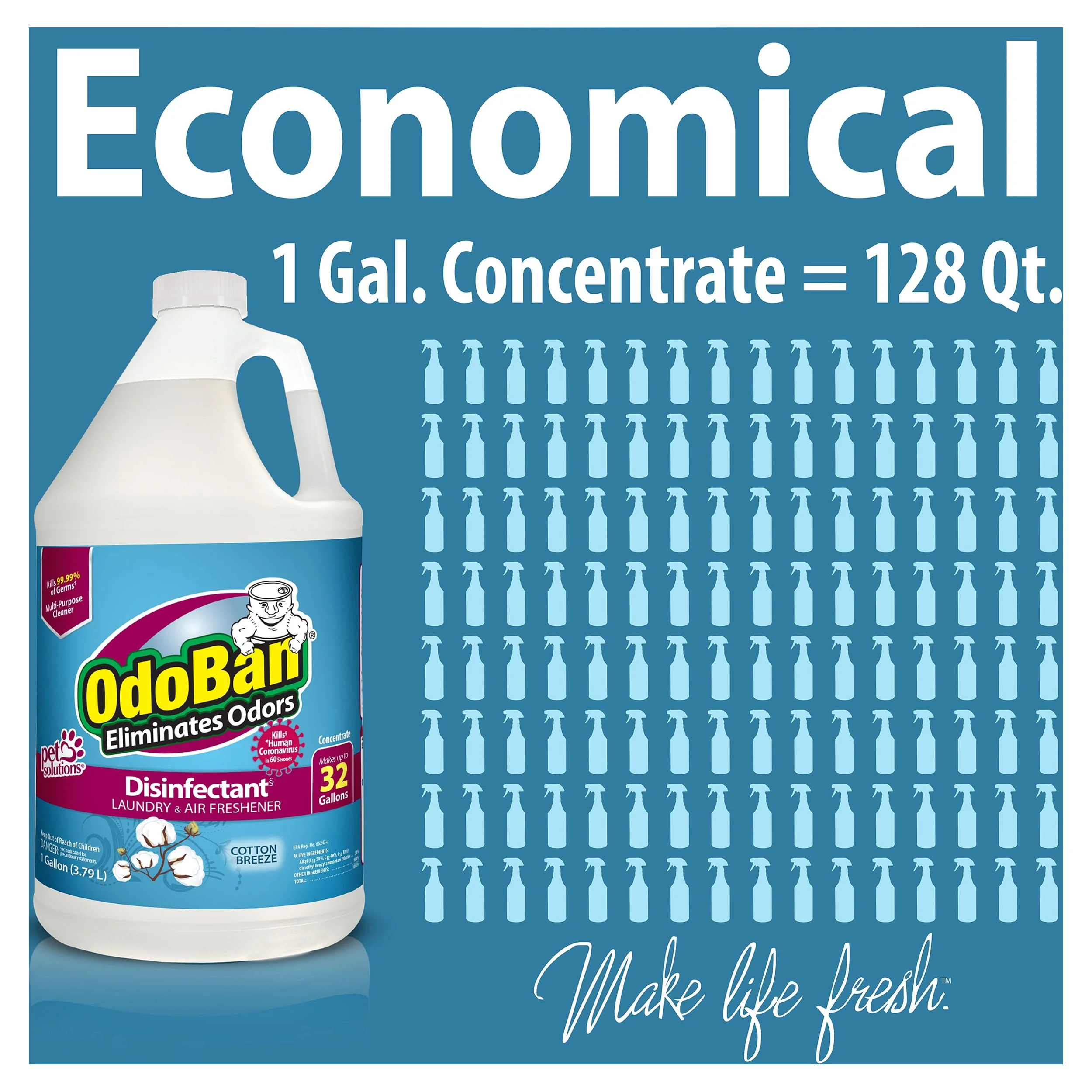 OdoBan All-Purpose Cleaners, Cotton Breeze and Fresh Scent, 128 Fluid Ounce, 2 Count