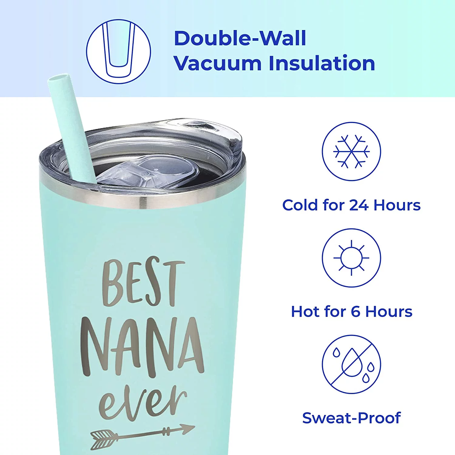 SassyCups Best Nana Ever Stainless Steel Tumbler, Nana Travel Mug, 22 Fl Oz