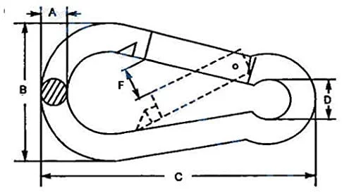 Stainless Steel 316 Snap Hook Spring Loaded Link Carabiner Connector Marine Grade