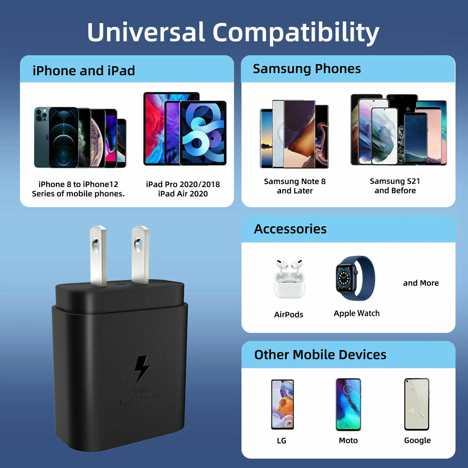 Super fast charger compatible with Samsung Galaxy S21/S21+/S21 Ultra/S20/S20+/S20 Ultra/Note 20/Note 20 Ultra/Note 10/Note10+/S10 5G with 3Ft Type C Fast Charging Cable 2-PACK