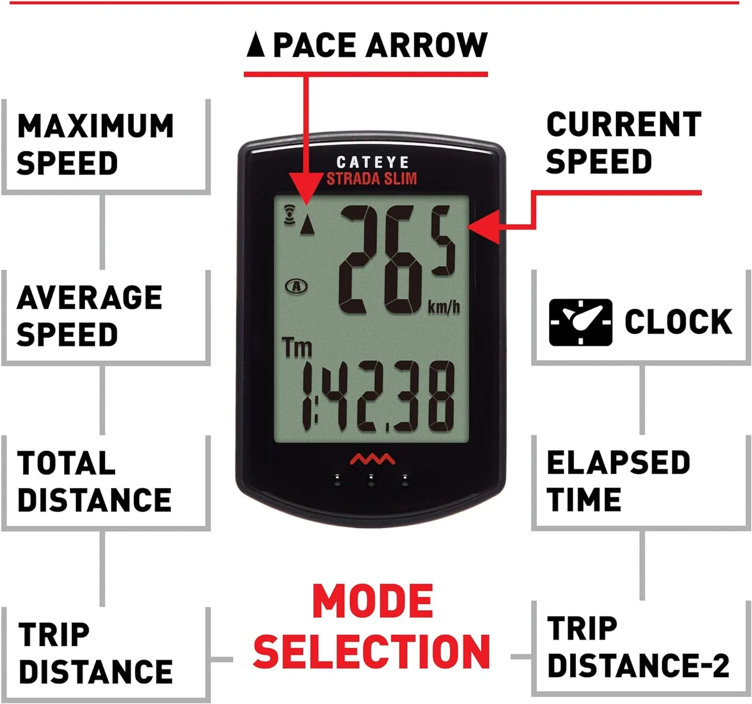 Strada Slim Wireless Bike Computer, Black
