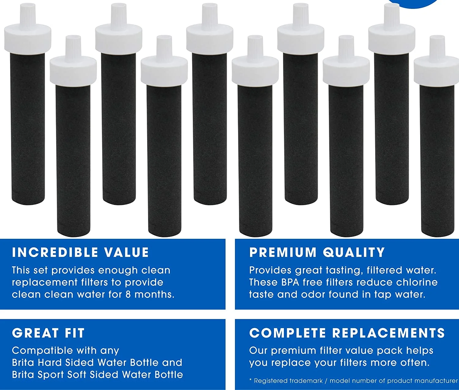 Fette Filter Replacement Filters for Brita Water Bottles – BPA Free Water Filters Compatible with Brita Hard-Sided Bottles & Sport Sided Bottles – Compare to Part #BB06. (Pack of 10)