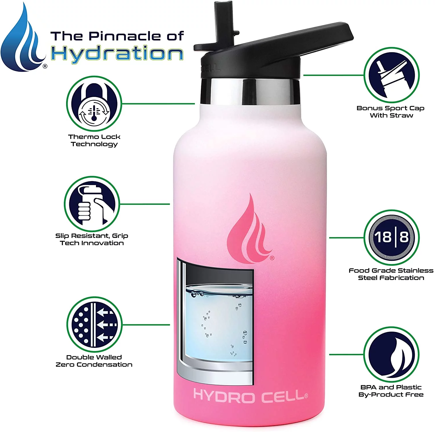 HYDRO CELL Stainless Steel Water Bottle w/Straw & Standard Mouth Lids