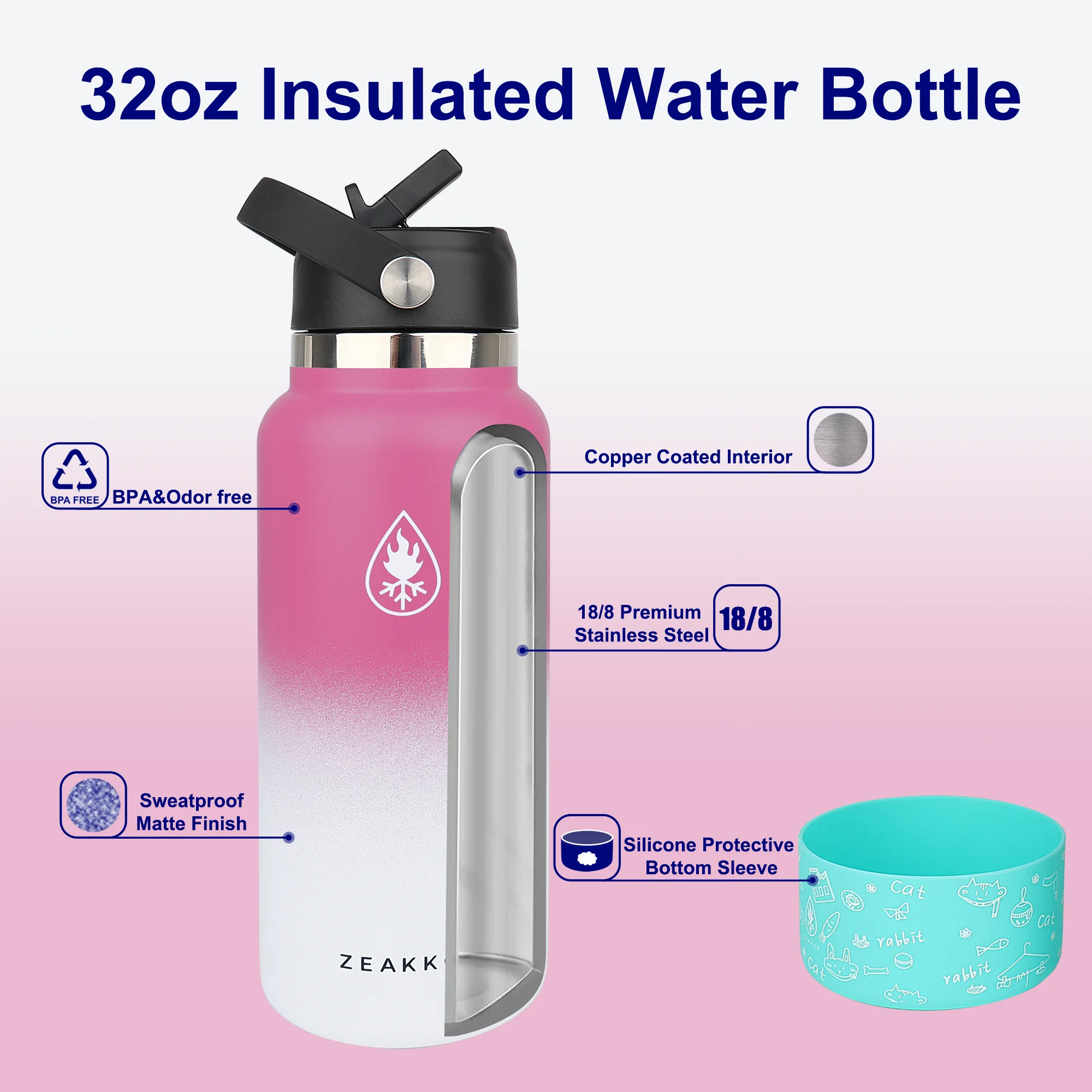 Zeakko Stainless Steel Water Bottle, 32oz Vacuum Insulated Water Bottle BPA-free Double Wall Wide Mouth Leakproof Water Flask with Straw Lids & Protective Silicone Boot
