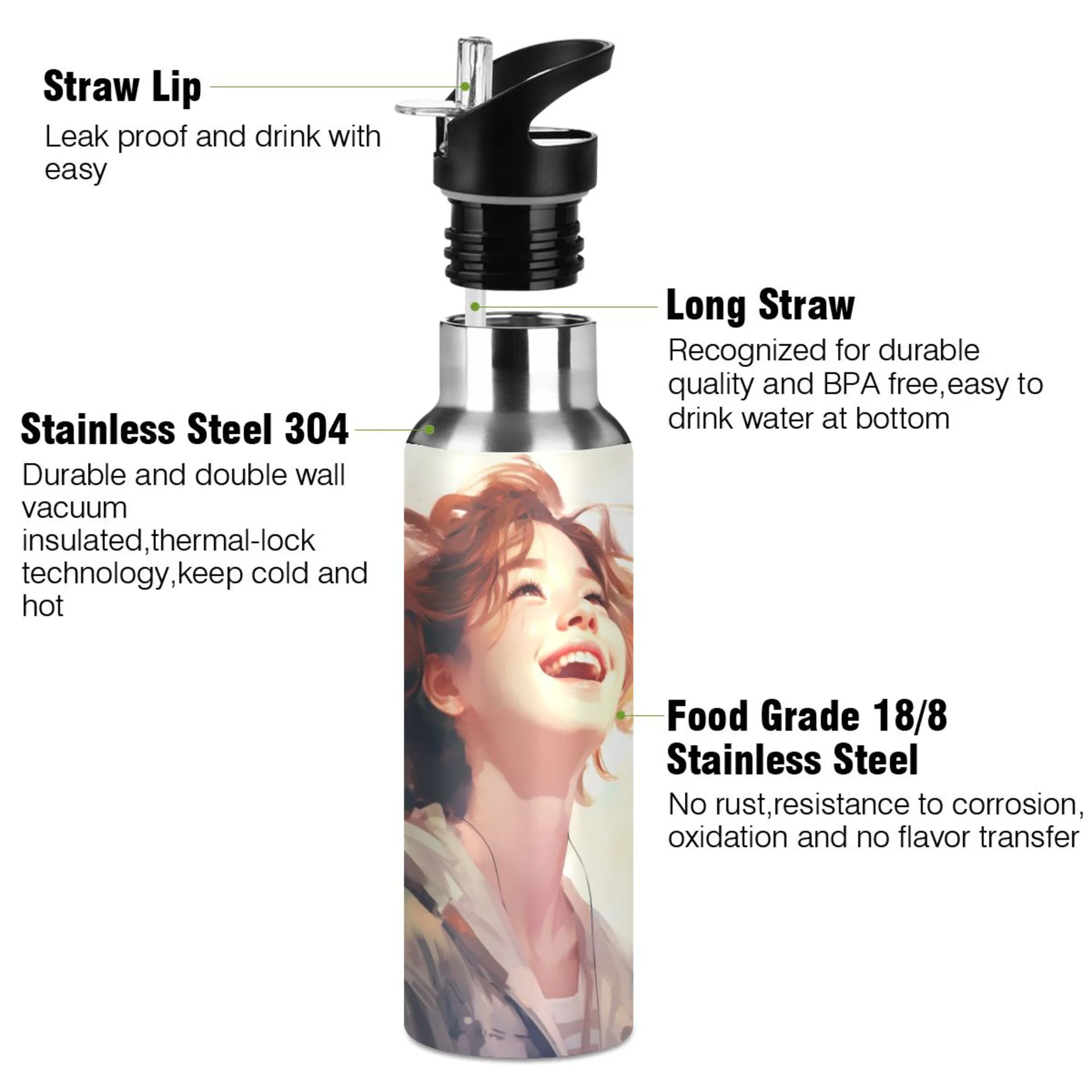 Cute Girl Abstract Water Bottles Insulated Thermos Kids Stainless Steel Bottle with Straw Lid Flask Leakproof for Sports Gym 20 oz