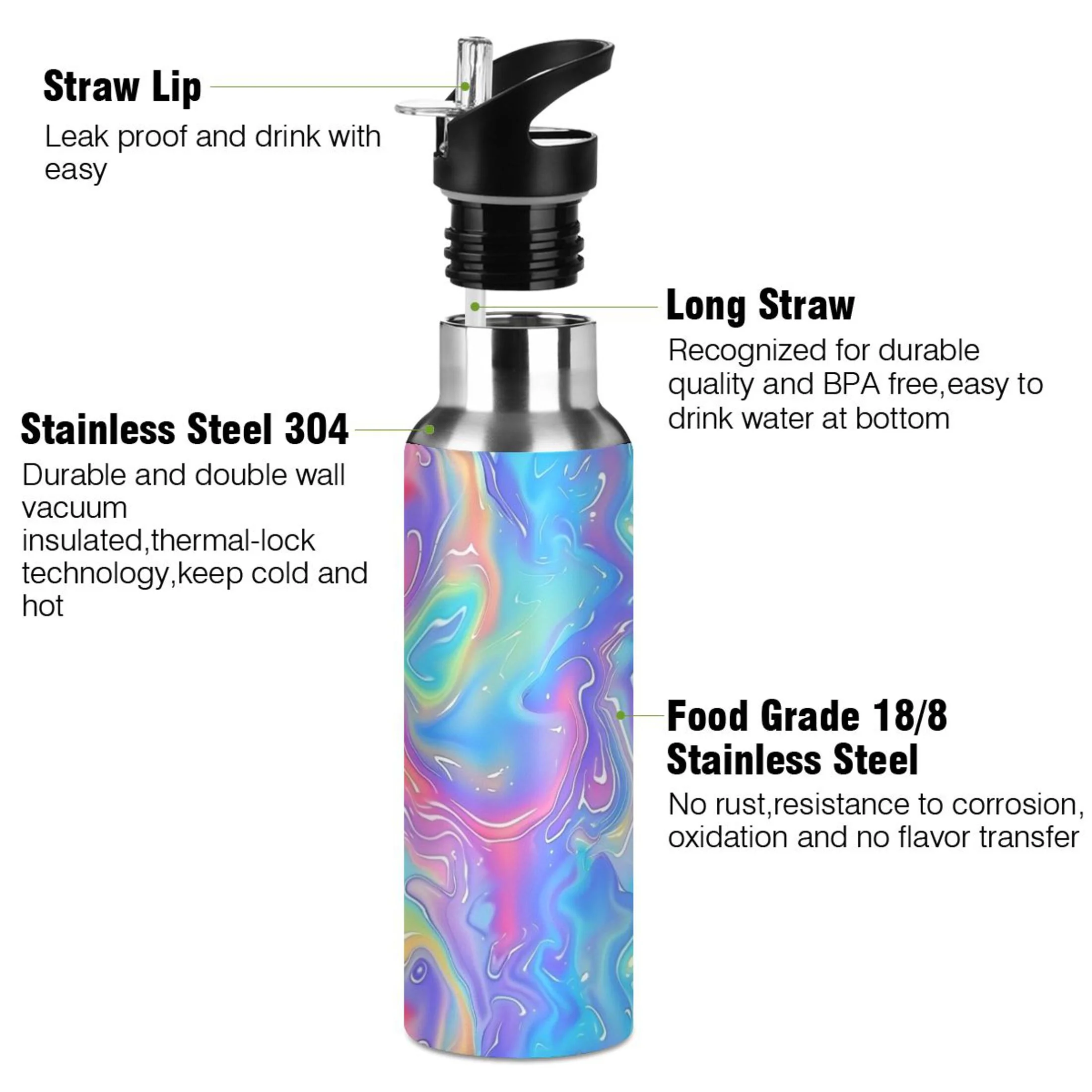 Swirl Texture Water Bottles Insulated Thermos Kids Stainless Steel Bottle with Straw Lid Flask Leakproof for Sports Gym 20 oz