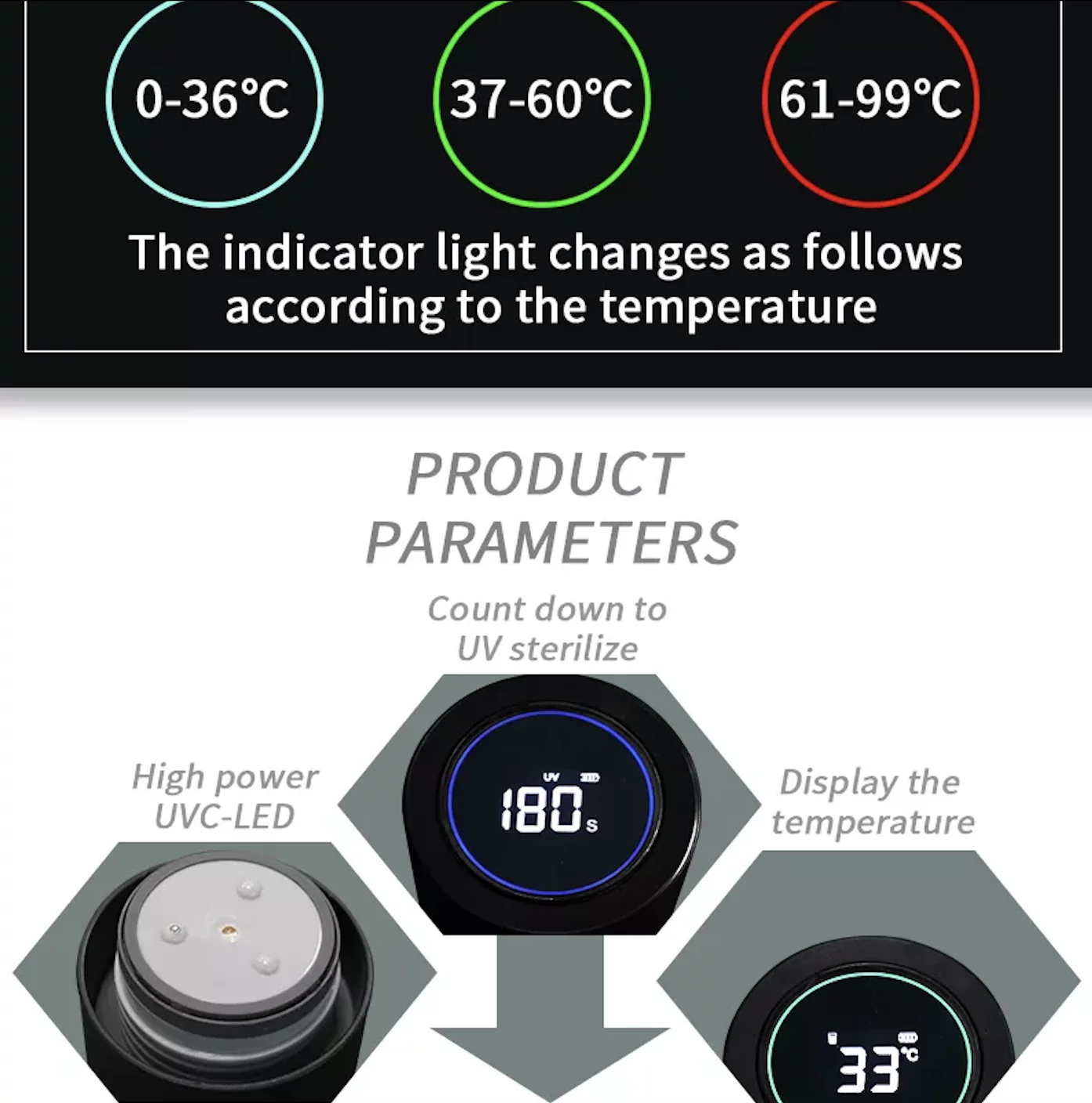 Guaranteed High Powered UV Activated Bottles with advanced safety lock. 500ml / 17oz