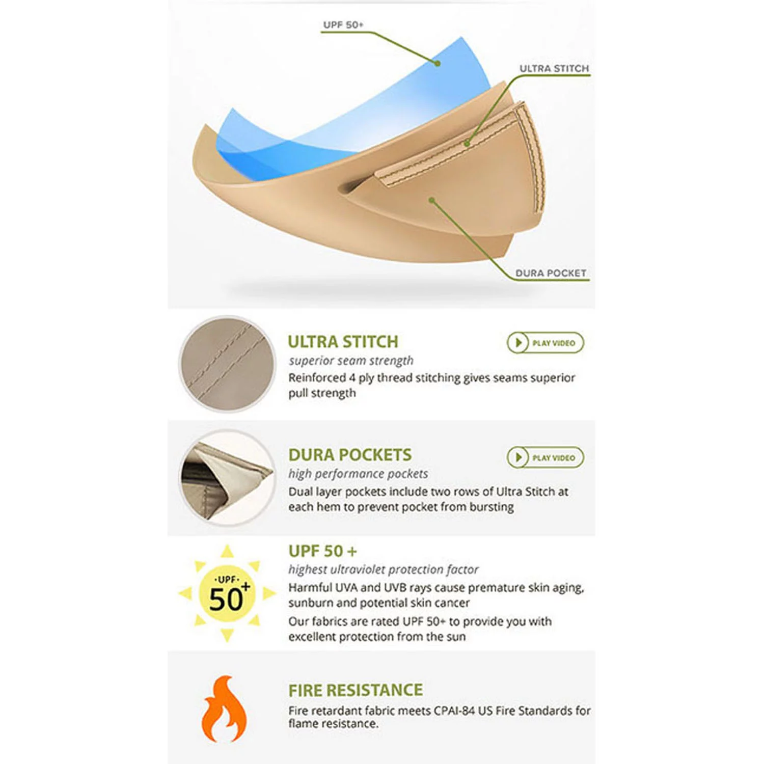 Garden Winds Bamboo Look BBQ Gazebo Replacement Canopy Top - REPLACEMENT CANOPY TOP ONLY METAL FRAME NOT INCLUDED