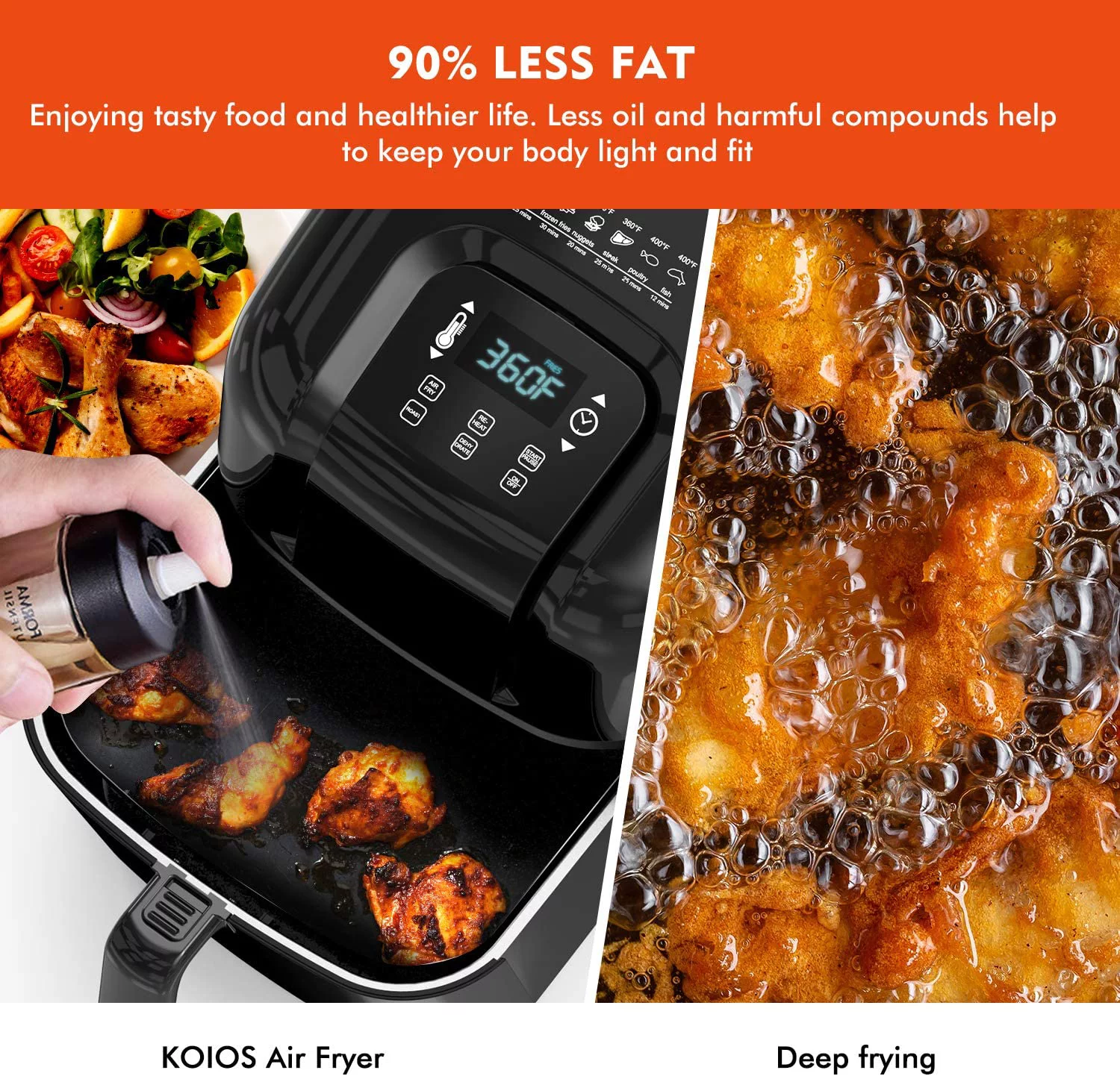 KOIOS Air Fryers Oven, Max XXL 7.8-Quart Dehydrator, 1800-Watt 4*6 Presets for Air Frying, Roasting, Reheating, Ergonomic Touchscreen, Oil-less, ETL