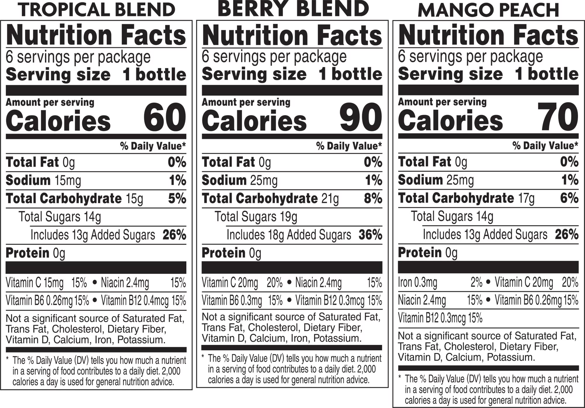 V8 Splash Juice Beverage Variety Pack, 12 Fl oz Bottle (Pack of 18)