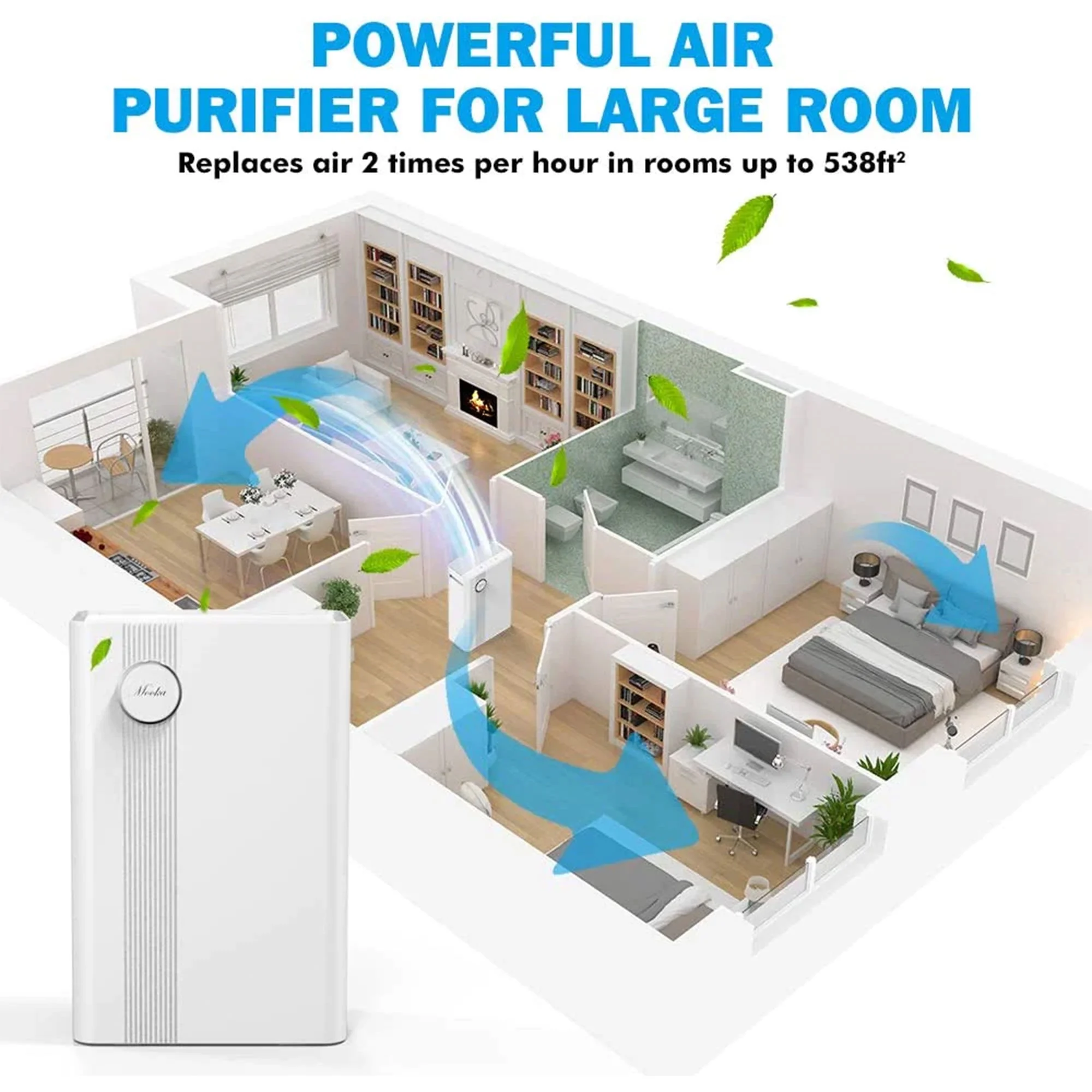 Mooka KJ203F-142 Home Air Purifier for Large Rooms w/ True HEPA Air Filter