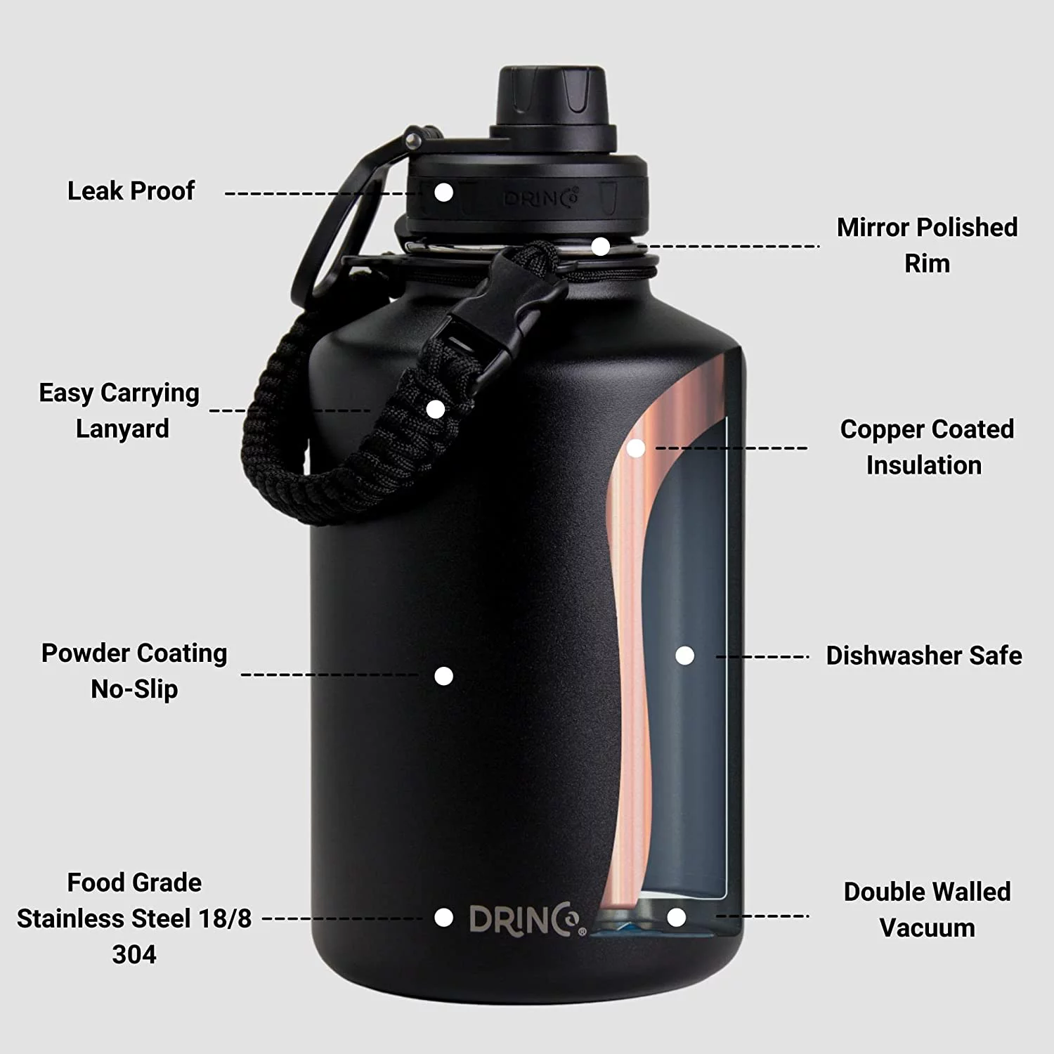 Drinco Water Bottle Double Wall Vacuum Insulated Stainless Steel, 64oz Black