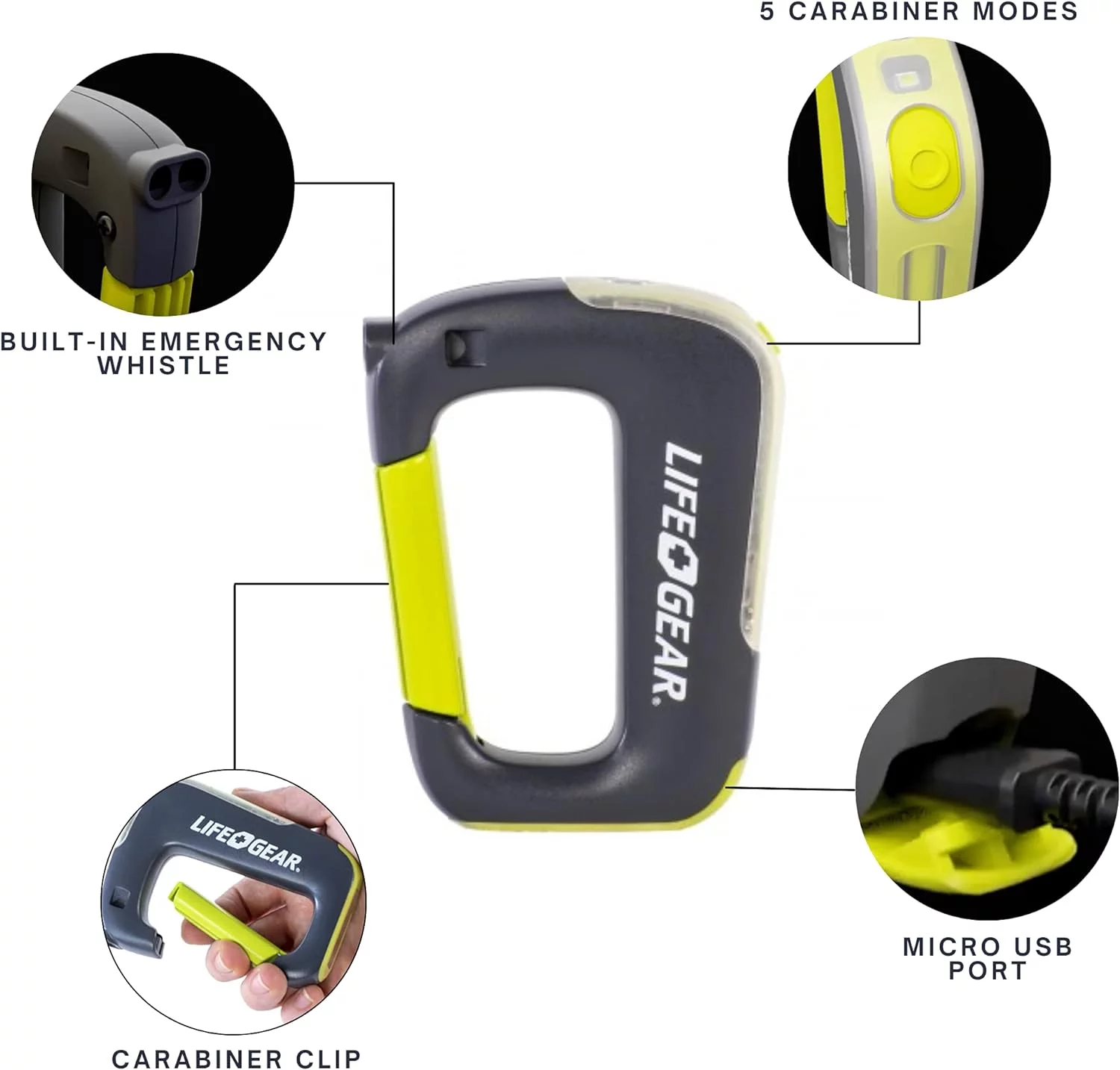 Adventure Carabiner Light 250 Lumens - Safety Whistle/SOS Flasher/Magnetic Base Rechargeable Built-In 2200Mah Run Time 70 For Camping/Hiking/Working/Outdoor Activities