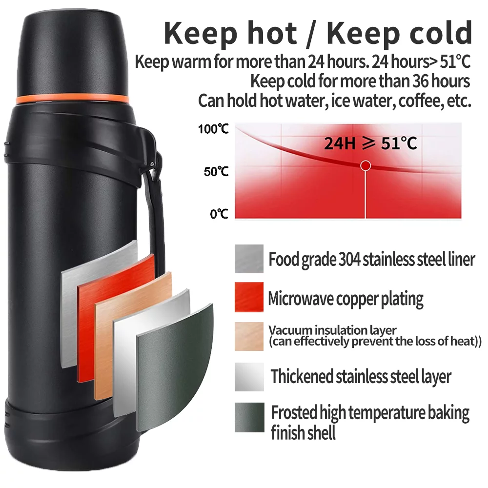 Insulated Water Bottle & Thermos Water Bottle ,68oz Stainless Steel Water Jug Classic Vacuum Bottle with Plastic Cup