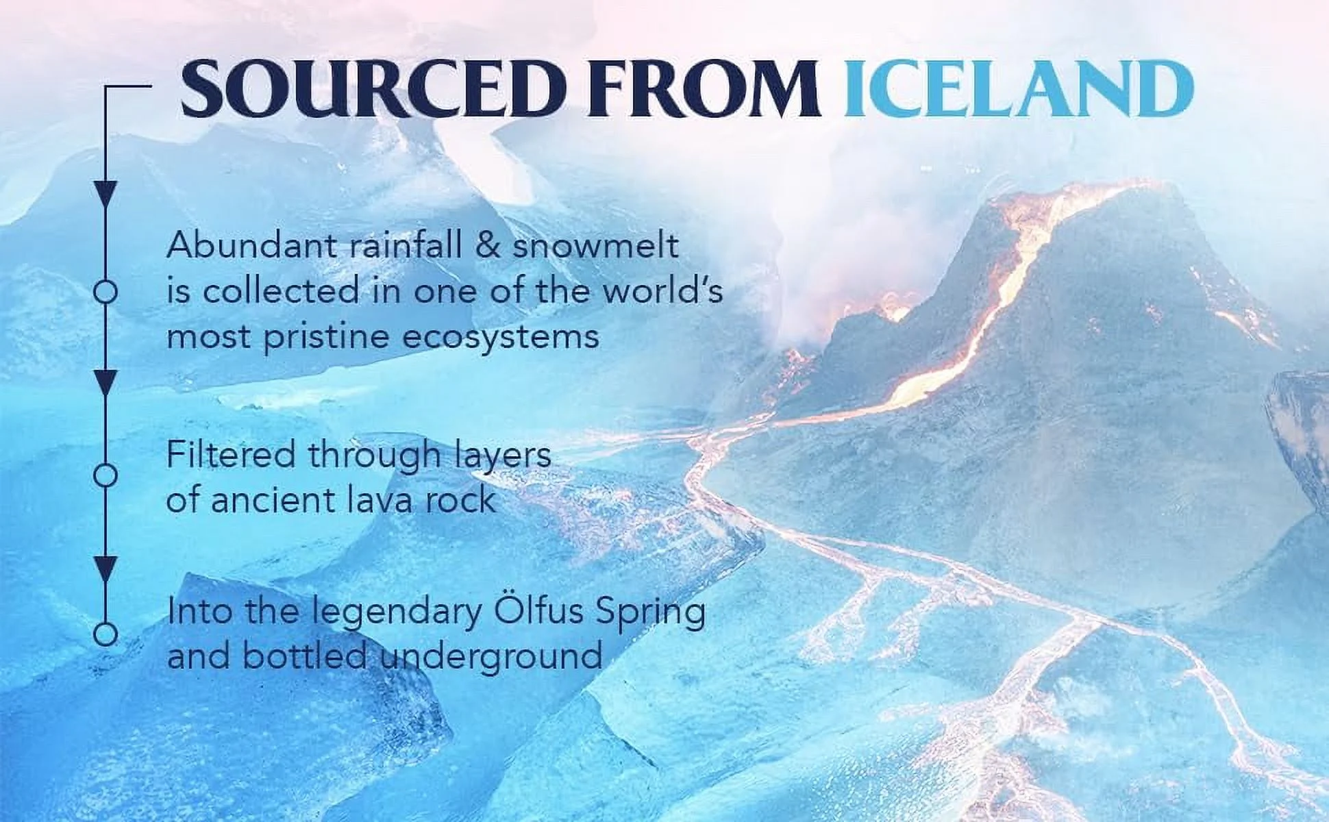 Icelandic Glacial Natural Spring Alkaline Water, 16.9 Fl Oz (Pack of 24)