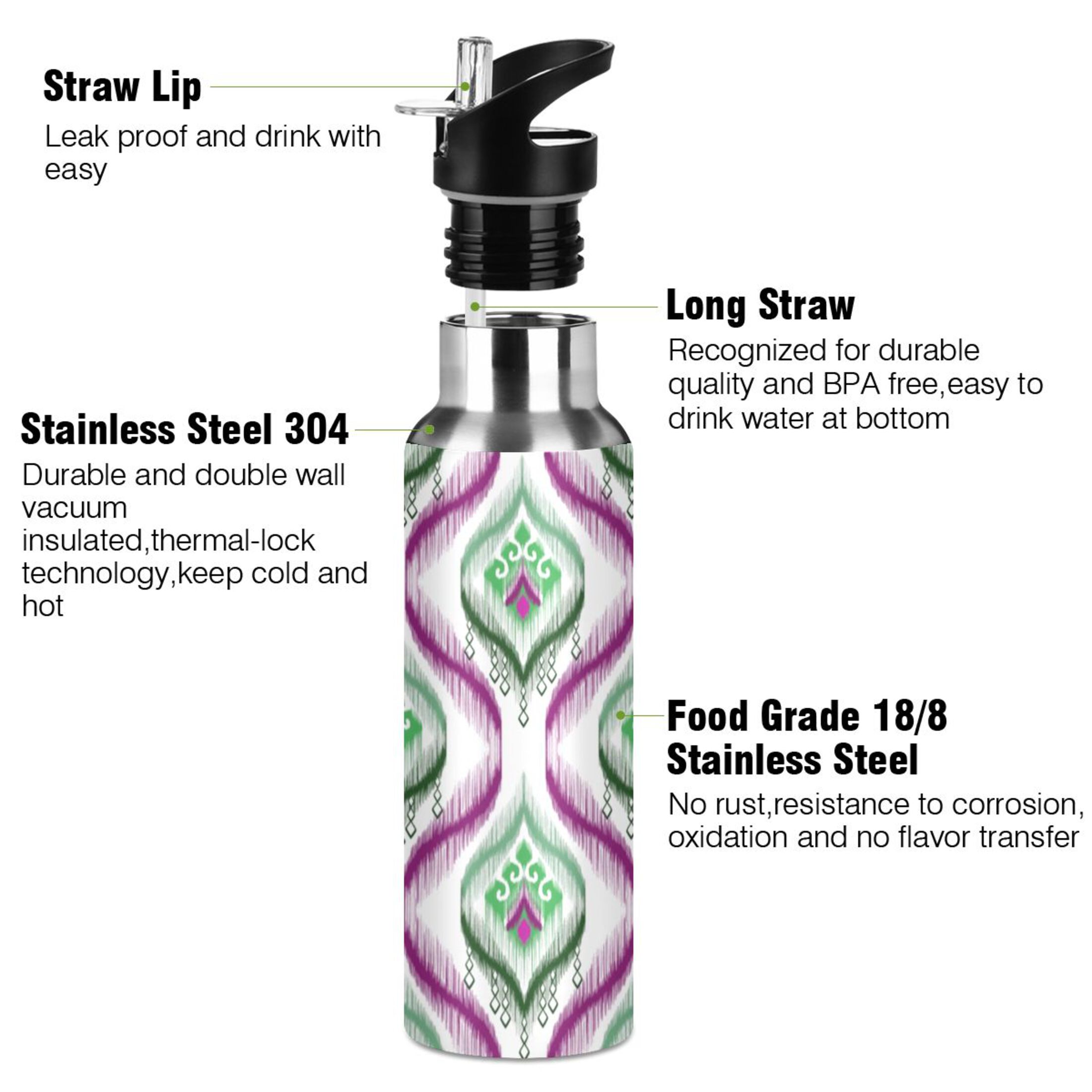 Ethnic Tribal Indian Mandala Water Bottles Insulated Thermos Kids Stainless Steel Bottle with Straw Lid Flask Leakproof for Sports Gym 20 oz