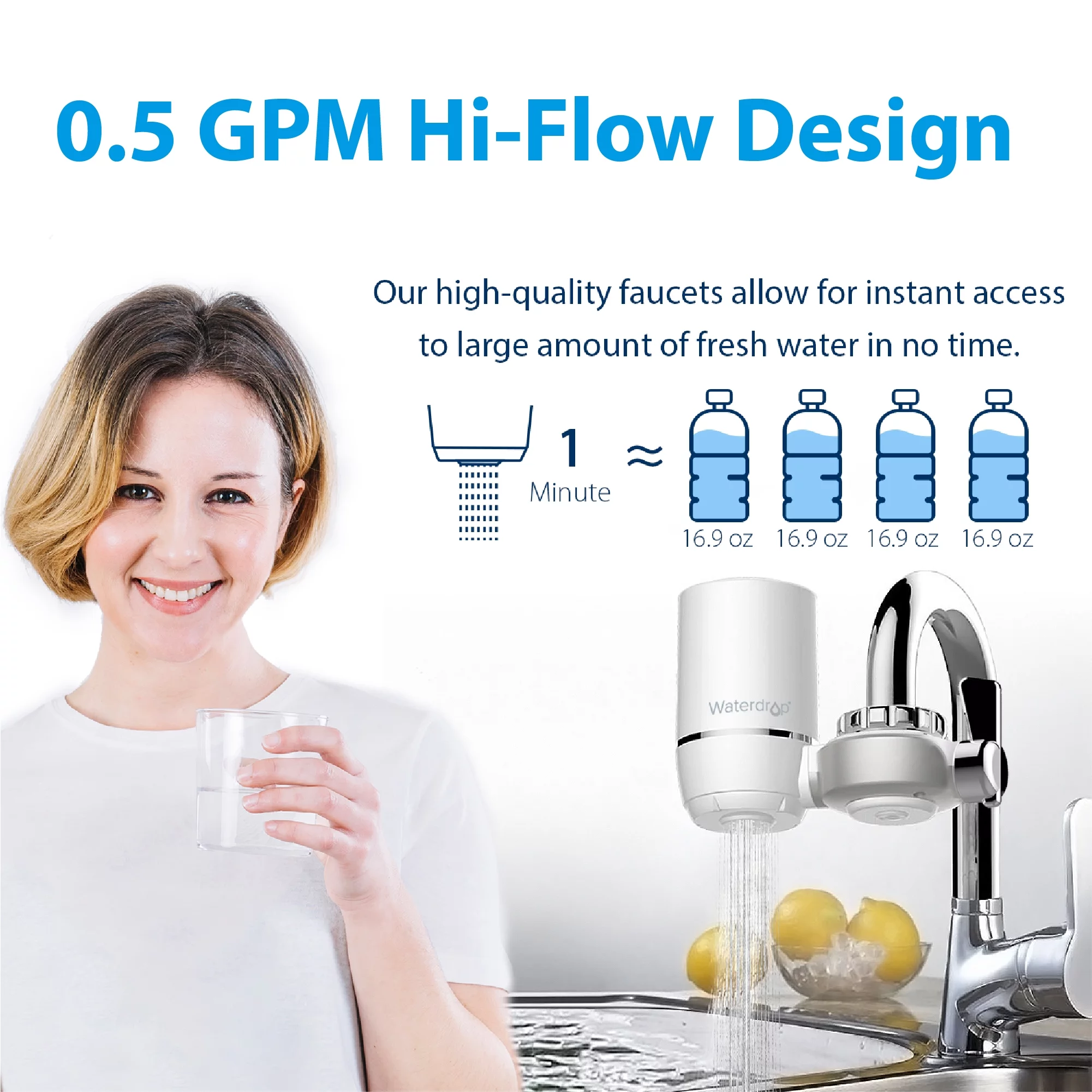 Waterdrop Replacement Filters for ACF Faucet Filtration System, Reduces Lead, Fluoride and More, Last Up to 9 Months (Pack of 3)