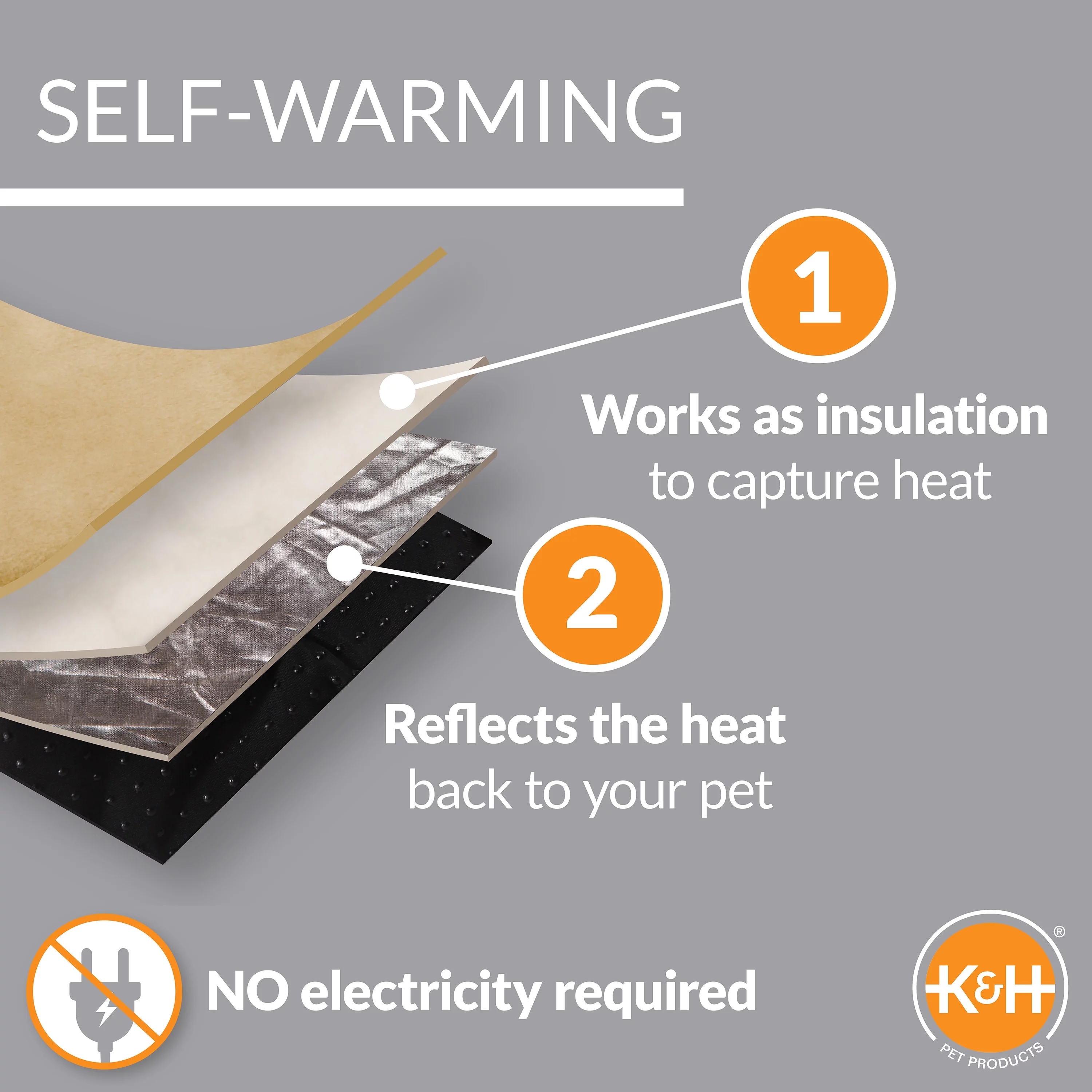 K&H Pet Products Self-Warming Crate Pad Tan X-Small 14 X 22 Inches