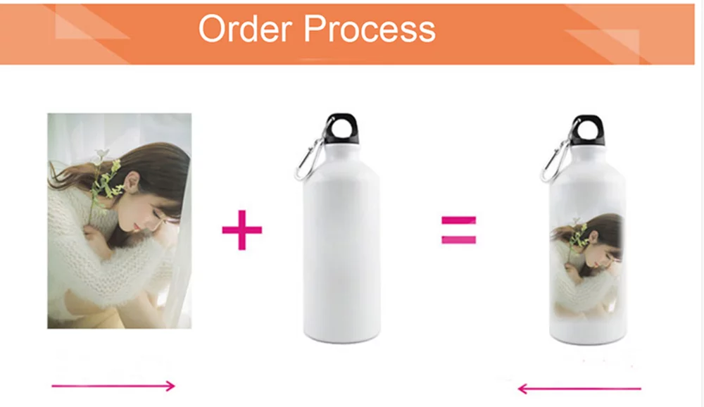 EQCOTWEA 10pcs 600ml Sublimation Aluminium Water Bottle Mugs Travel Mugs Gifts White