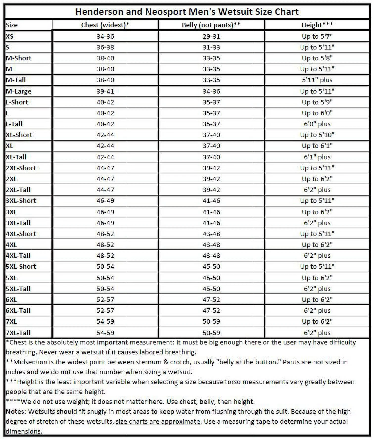 NeoSport 2.5mm Xspan Men's Front Zip Vest Wetsuit