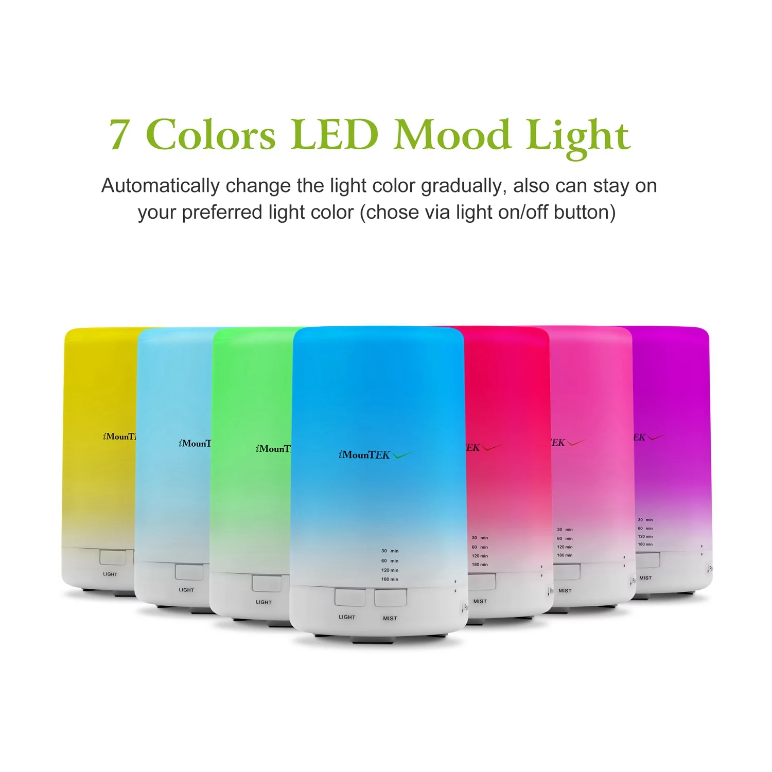 Mini Cool Mist Humidifier, iMounTEK Ultrasonic Aroma Essential Oil Diffuser with 7 Color LED Lights 4 Timer Settings for Office Home Room Vehicle Study Yoga Spa