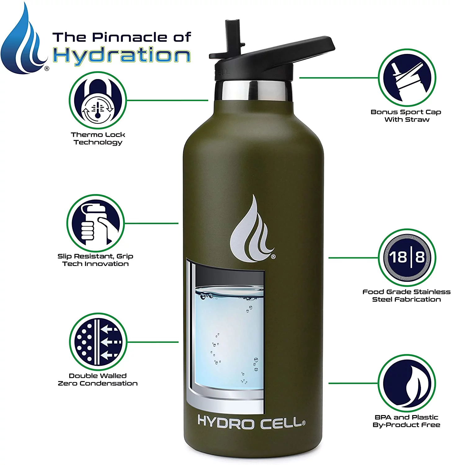 HYDRO CELL Stainless Steel Water Bottle w/Straw & Standard Mouth Lids