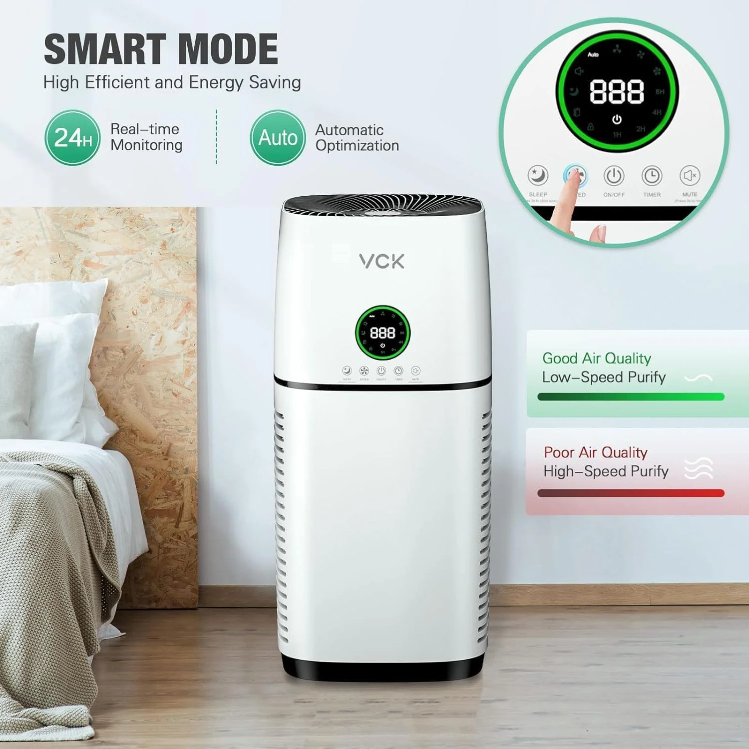 VCK Air Purifier with H14 True HEPA Filter and PM2.5 Monitor, Quiet Air Purifier CARD up to 500 for Home Bedroom Large Room
