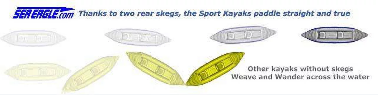 SEA EAGLE 330 Deluxe 2 Person Inflatable Kayak Canoe w/ Paddles & Repair Kit