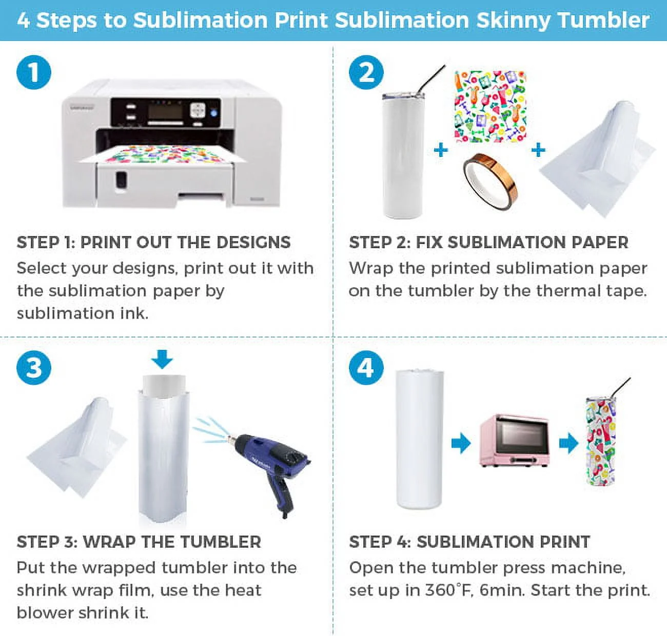 VING 100pcs Bulk 20oz Straight White Sublimation Blanks Tumbler Stainless Steel Travel Cup Vacuum Insulated Water Bottle