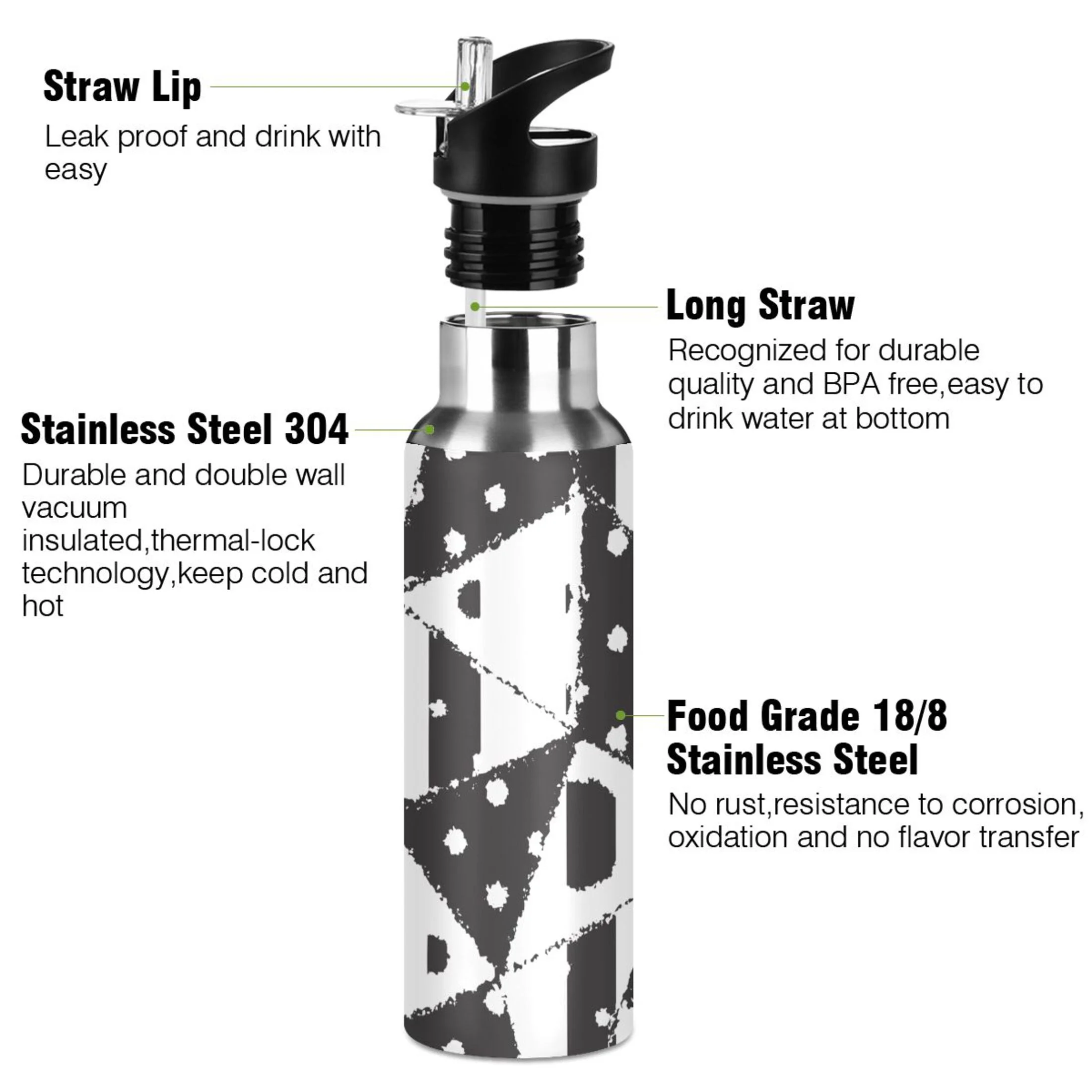 Stainless Steel Water Bottle Polka Dots Patchwork Mosaic on Retro Style Stripes with Straw Lid Vacuum Insulated Leak Proof Flask Jug for Gym Travel Sports Cycling Outdoor 20 OZ