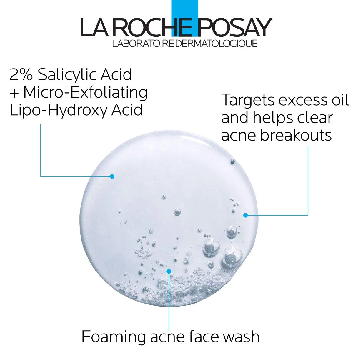 LA ROCHE-POSAY EFFACLAR MEDICATED GEL CLEANSER 3.4 OZ NWOB