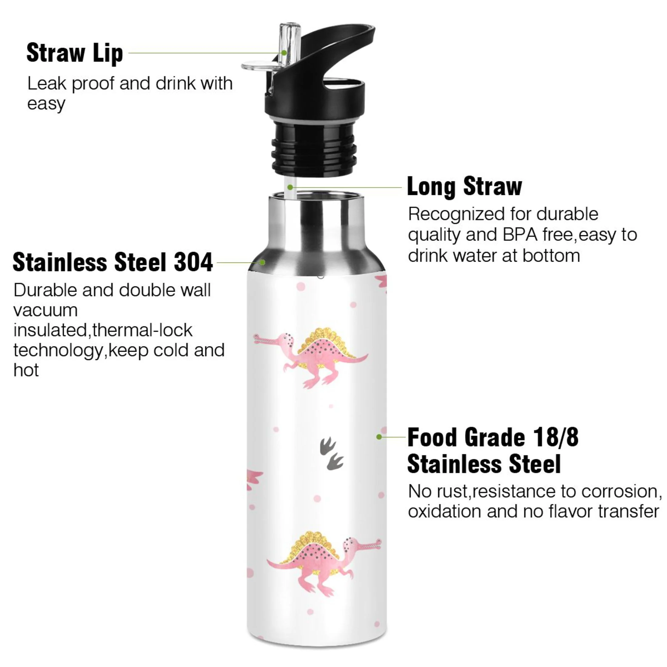 Stainless Steel Water Bottle Pink Dinosaur Footprint with Straw Lid Vacuum Insulated Keeps Hot and Cold Leak Proof Flask Jug for Gym Travel Sports Cycling Outdoor 20 OZ