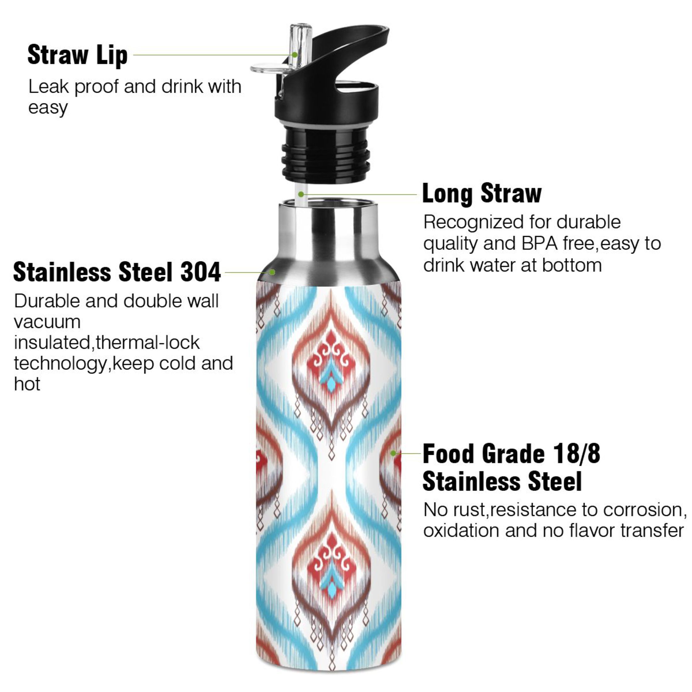 Tribal India Ethnic Mandala Blue Water Bottles Insulated Thermos Kids Stainless Steel Bottle with Straw Lid Flask Leakproof for Sports Gym 20 oz