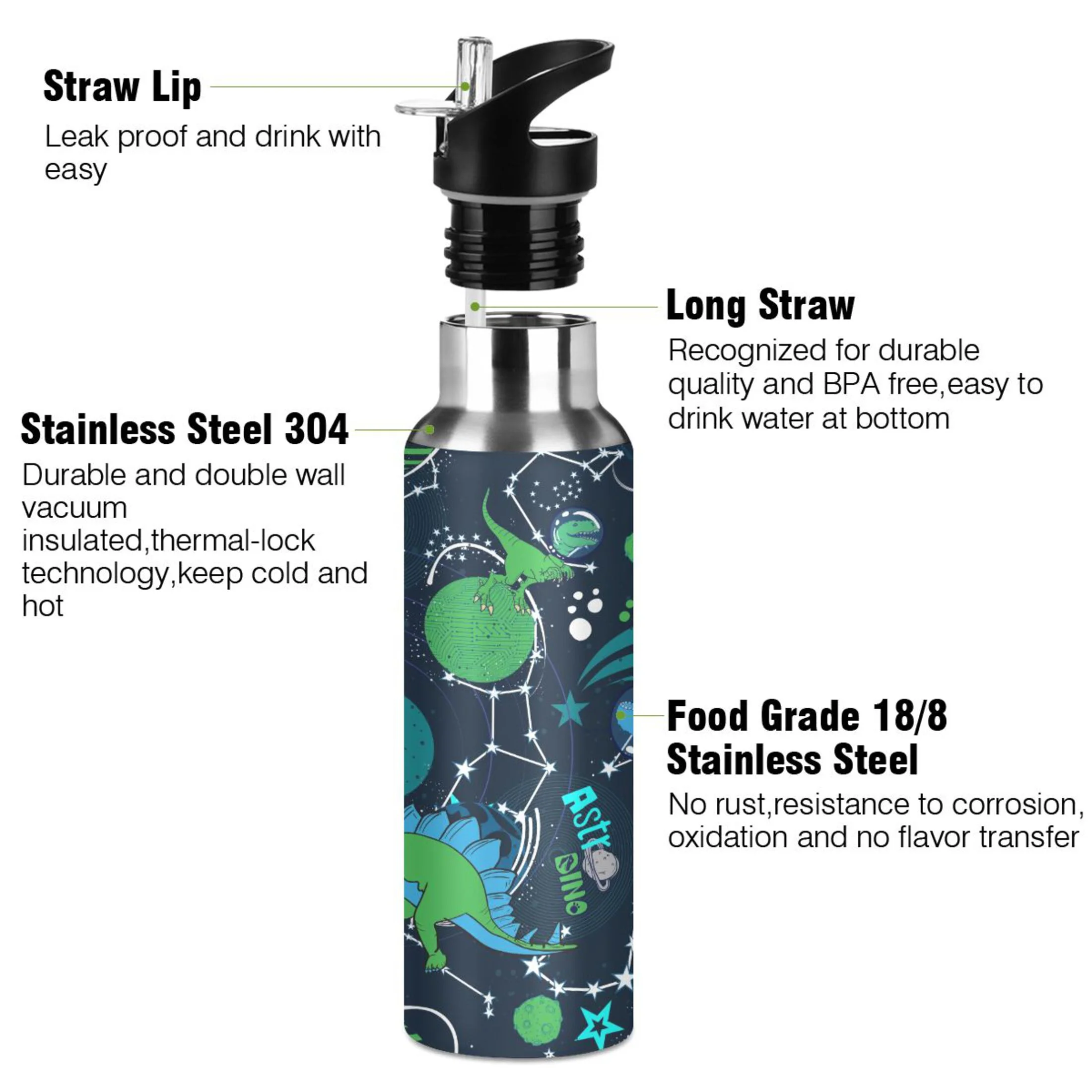 Stainless Steel Water Bottle Space Adventure Dinosaur with Straw Lid Vacuum Insulated Keeps Hot and Cold Leak Proof Flask Jug for Gym Travel Sports Cycling Outdoor 20 OZ