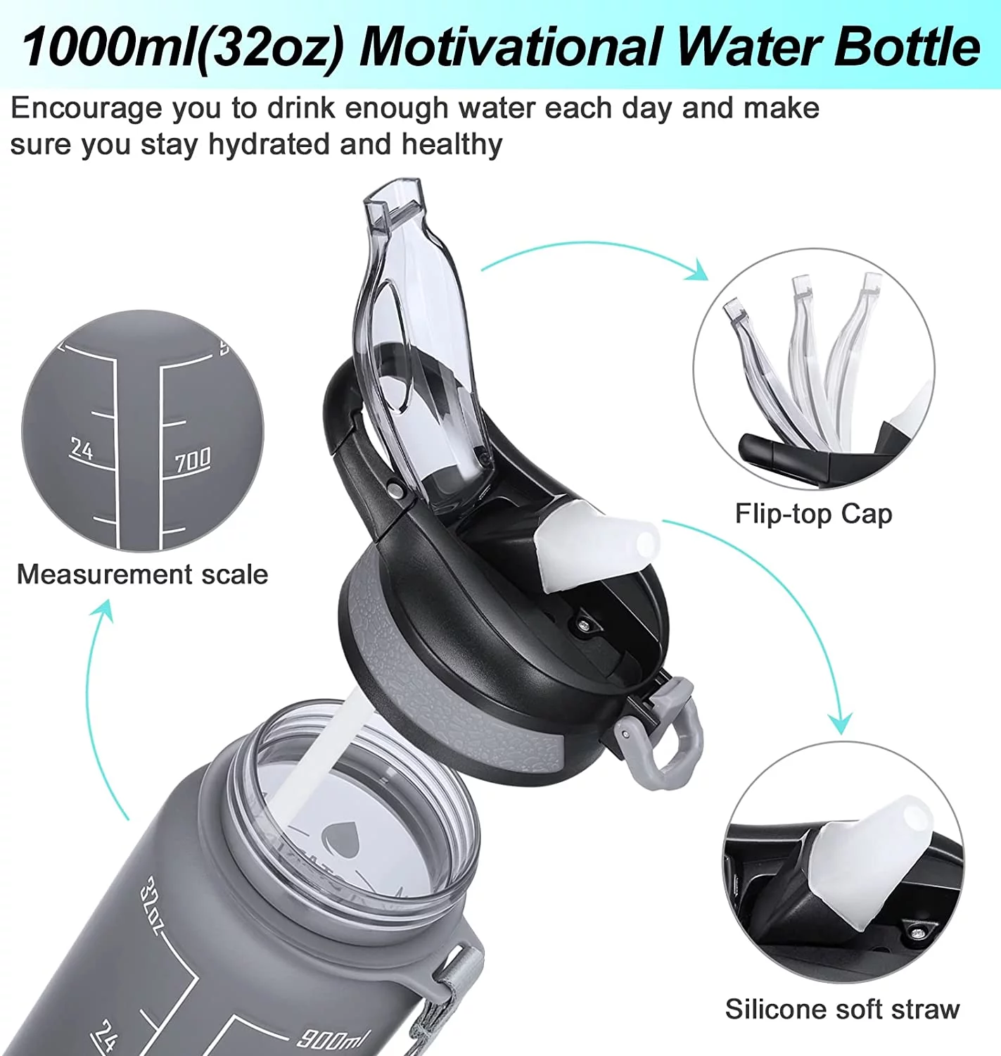 MEITAGIE 32oz Leakproof Motivational Sports Water Bottle with Straw & Time Marker, Flip Top Durable BPA Free Tritan Non-Toxic Frosted Bottle Perfect for Office, School, Gym and Workout