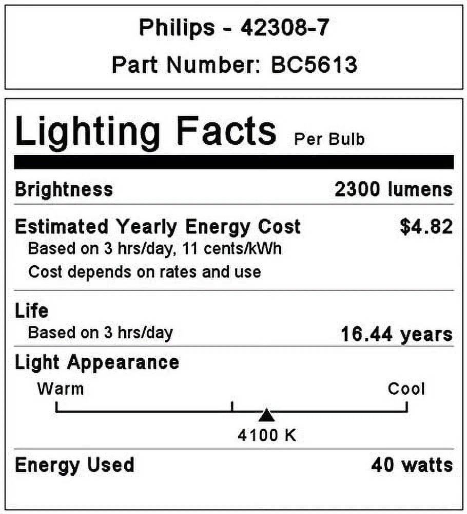 PHILIPS - (12 Pack) 423087 40W T12 6 Inch U-Bent 4100K Cool White Fluor. Lamp