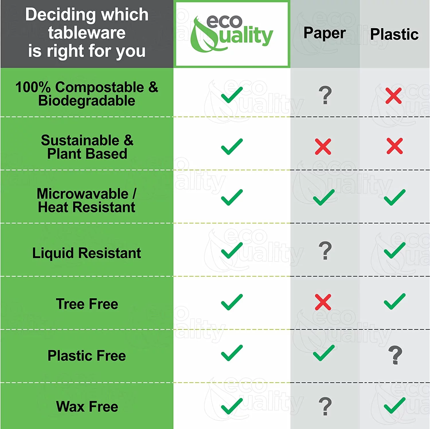 25 Pack 24 oz Round Disposable Compostable Paper Bowls Heavy-Duty, Eco-Friendly Natural Bagasse Unbleached, Heat Resistant, 100% Biodegradable Salad Bowls Alternative to Plastic