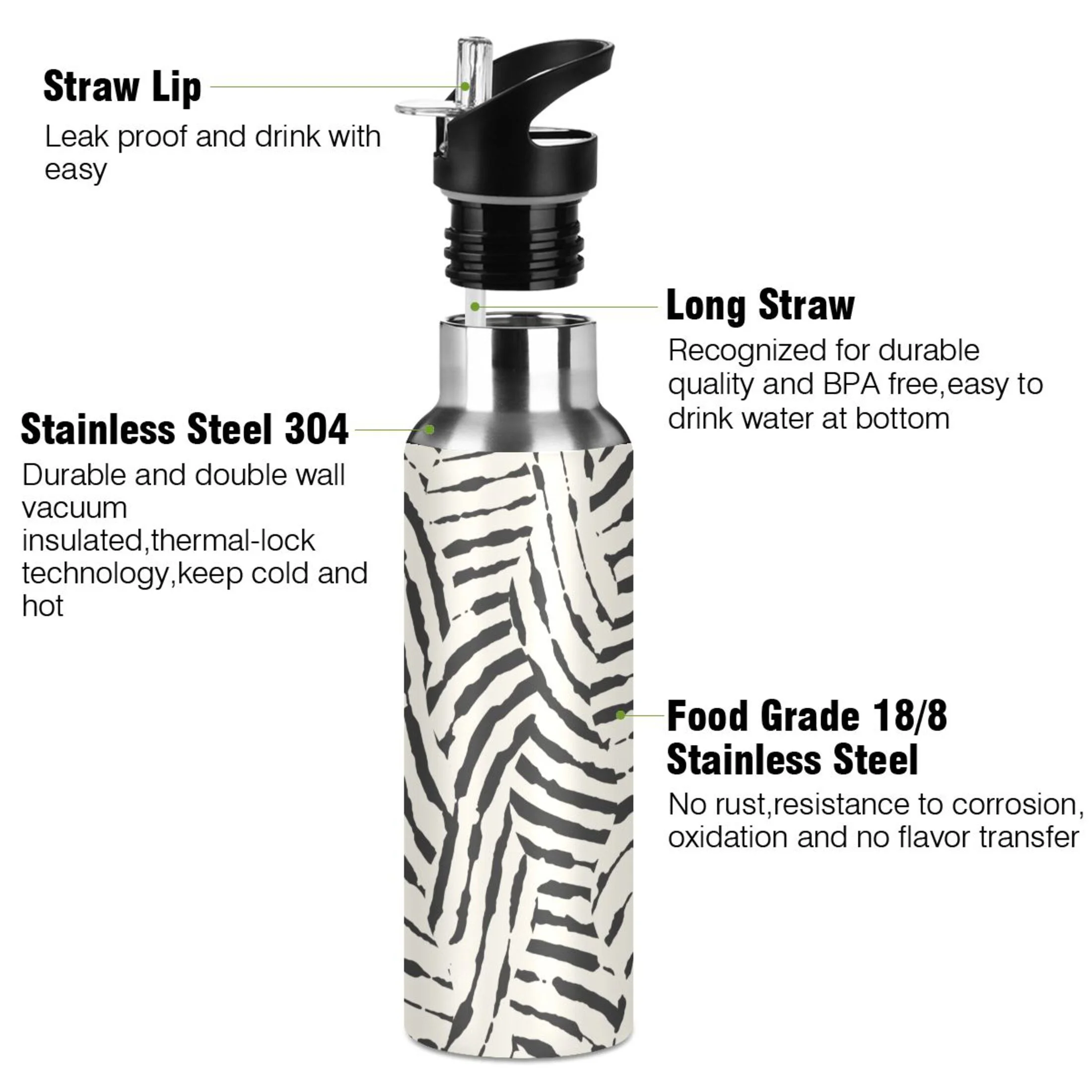Stainless Steel Water Bottle Zebra Stripes Geometric with Straw Lid Vacuum Insulated Leak Proof Flask Jug for Gym Travel Sports Cycling Outdoor 20 OZ