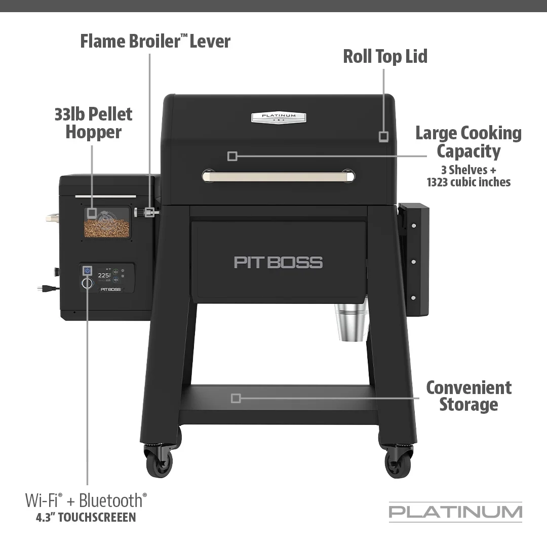 Pit Boss Platinum 1250 Connected Wood Pellet Grill with Wi-Fi® and PID Controller