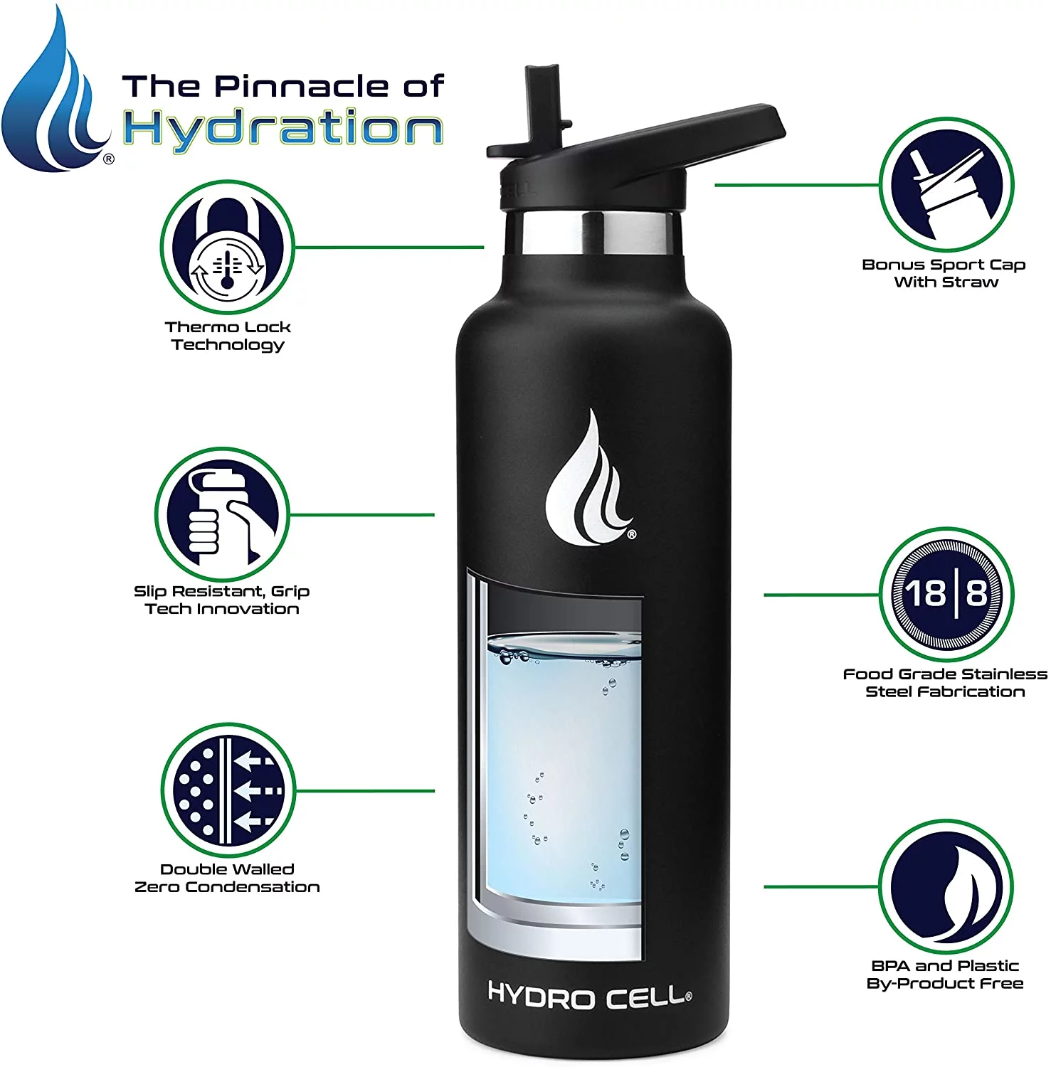 HYDRO CELL Stainless Steel Water Bottle w/Straw & Standard Mouth Lids