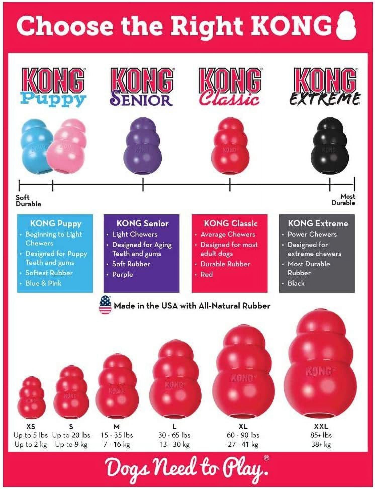 KONG Classic Medium Dog Toy Red Medium Pack of 2